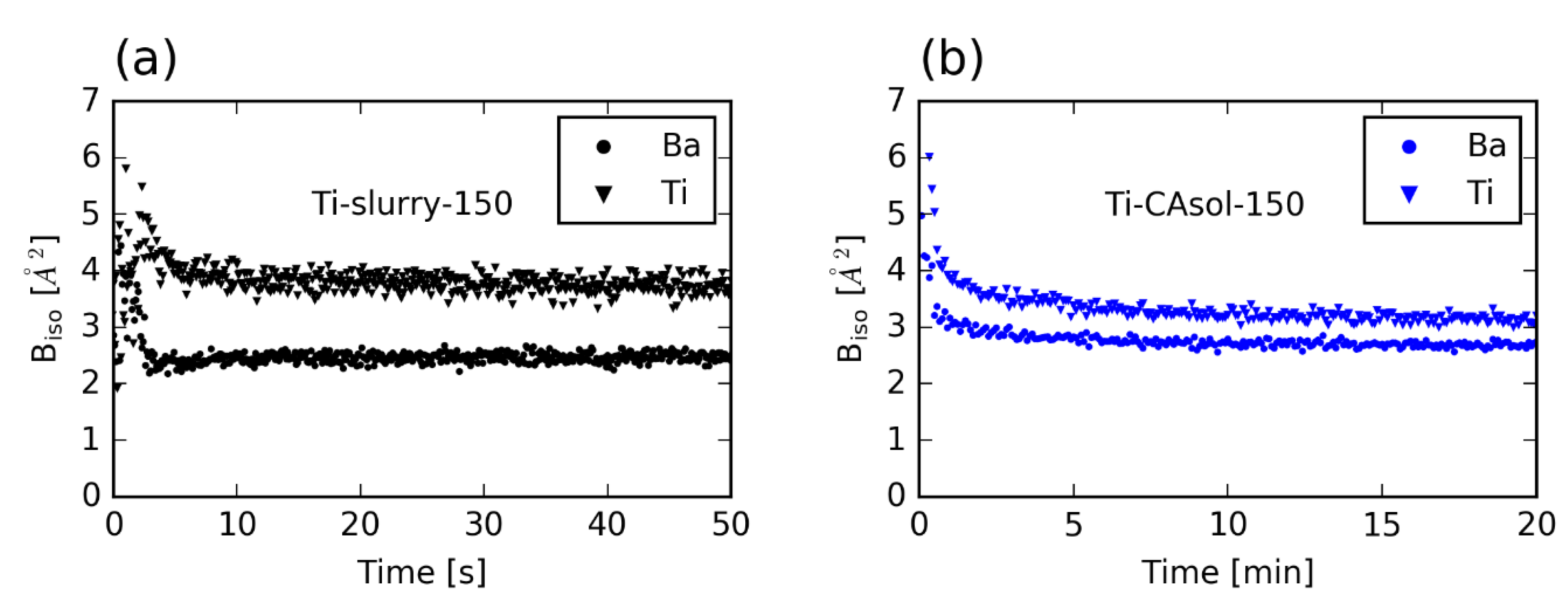 Crystals 08 00253 g004 550
