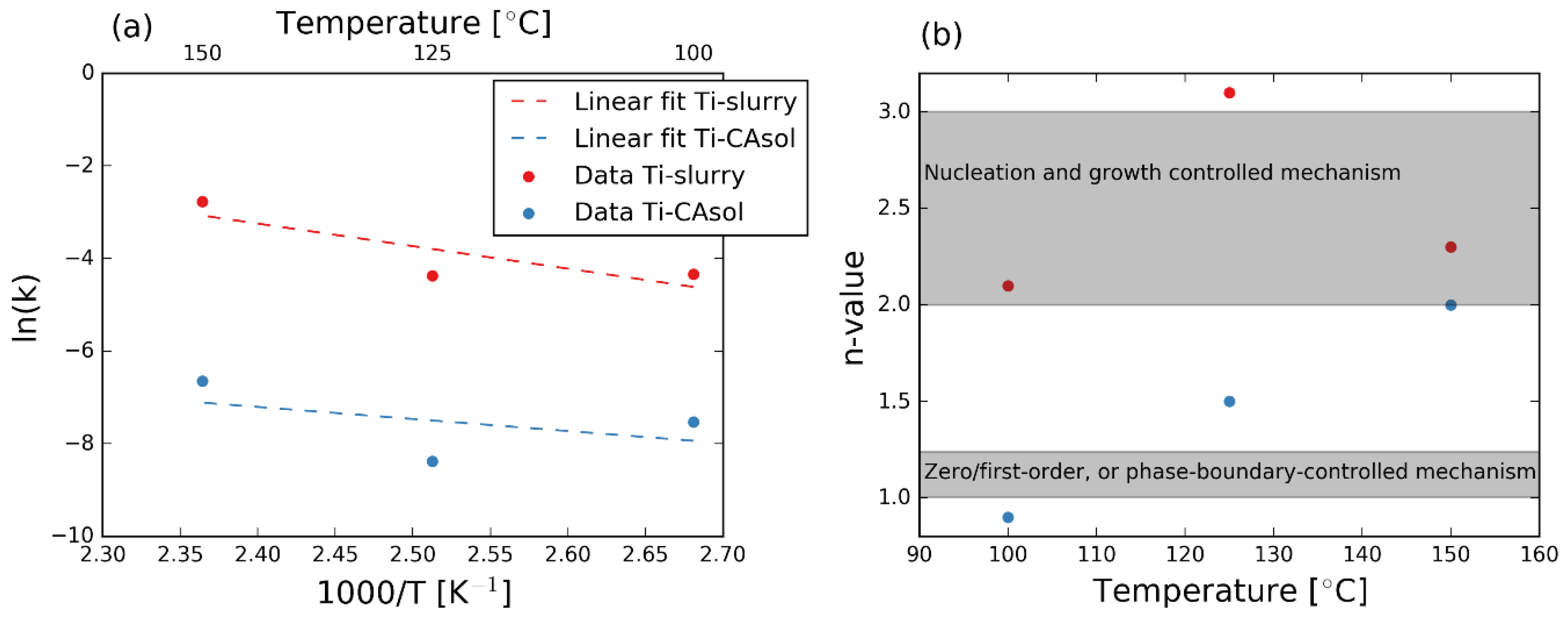 Crystals 08 00253 g005 550