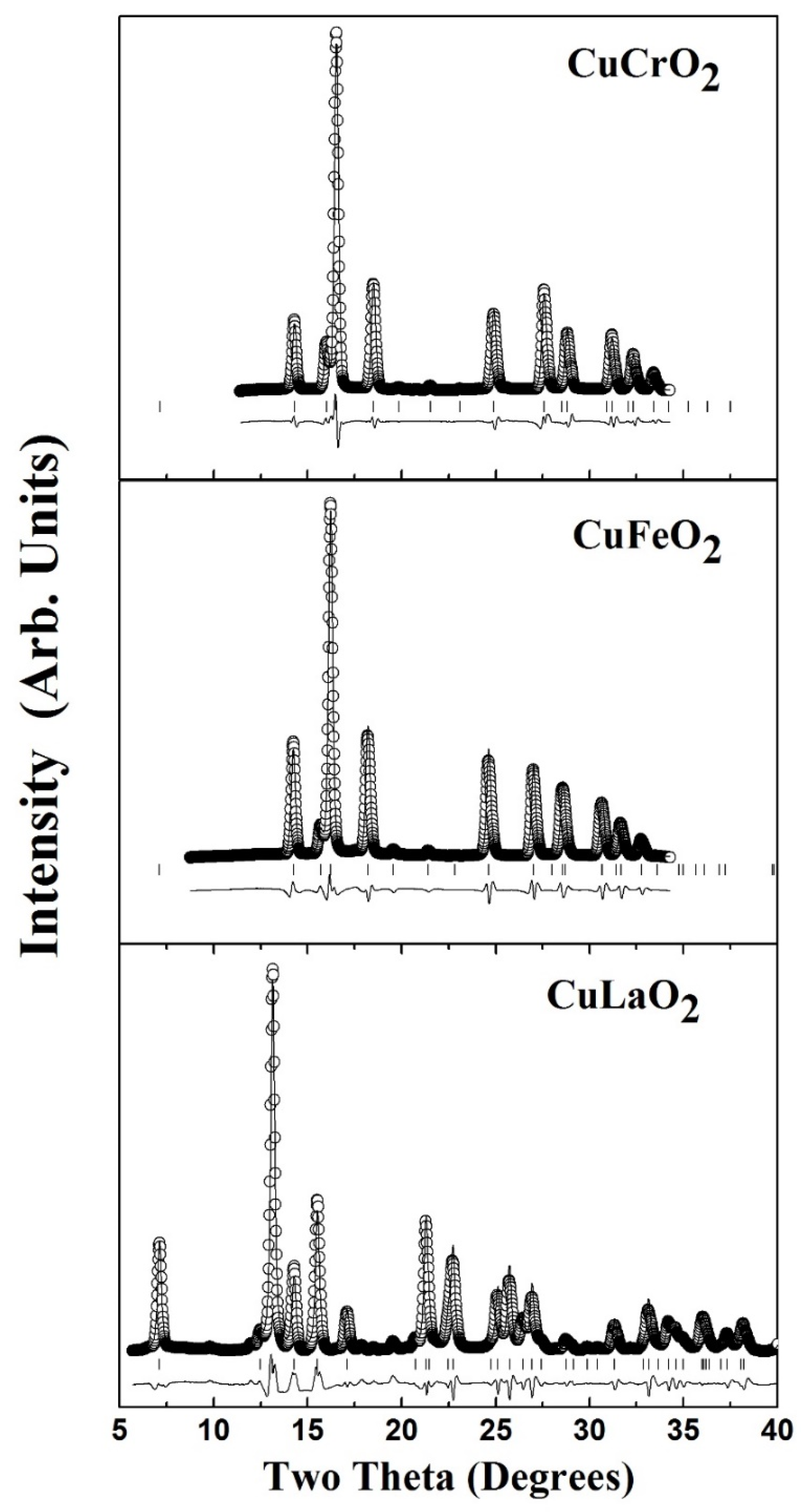 Crystals 08 00255 g003 Crystals 08 00255 g003