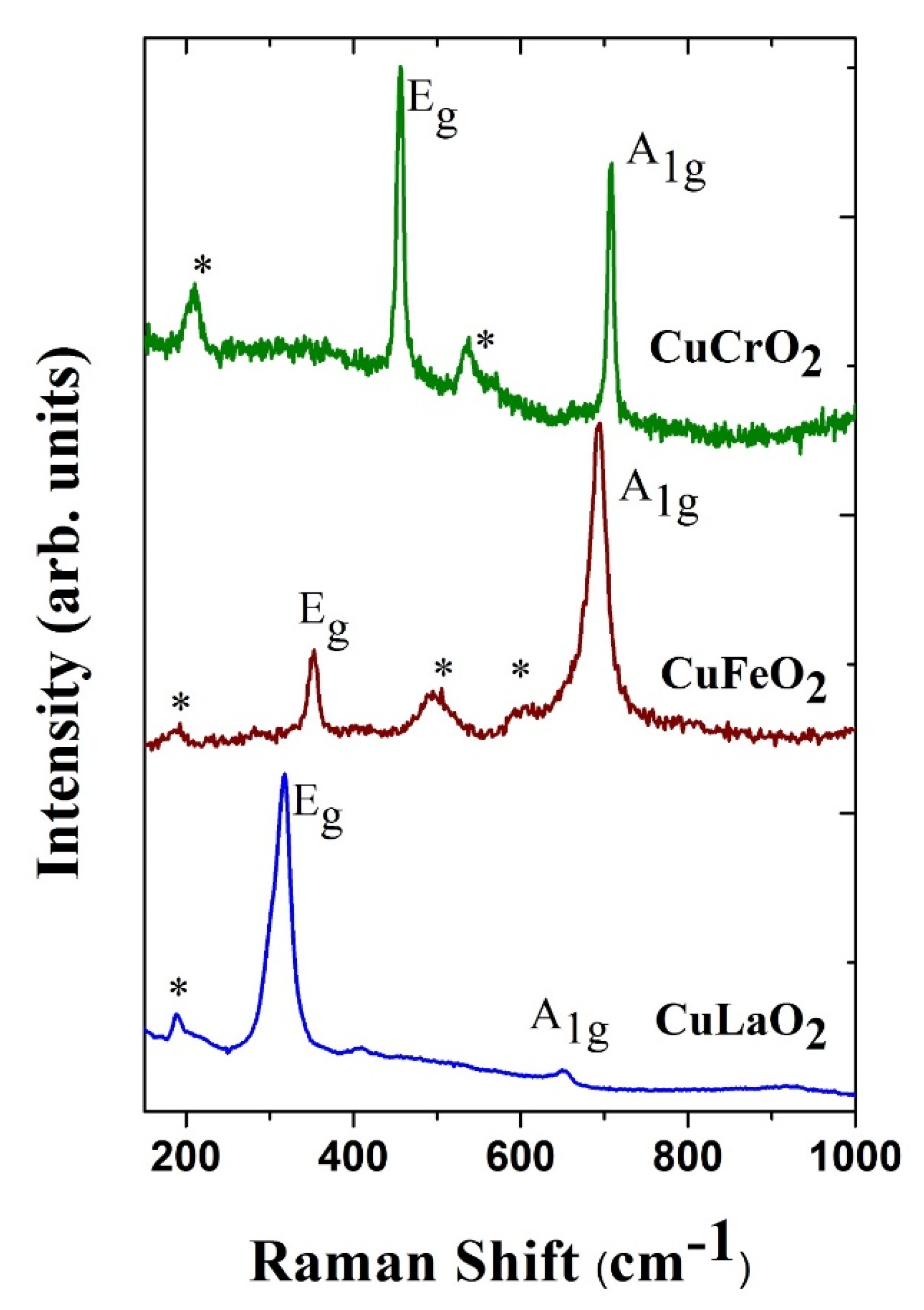 Crystals 08 00255 g004 Crystals 08 00255 g004