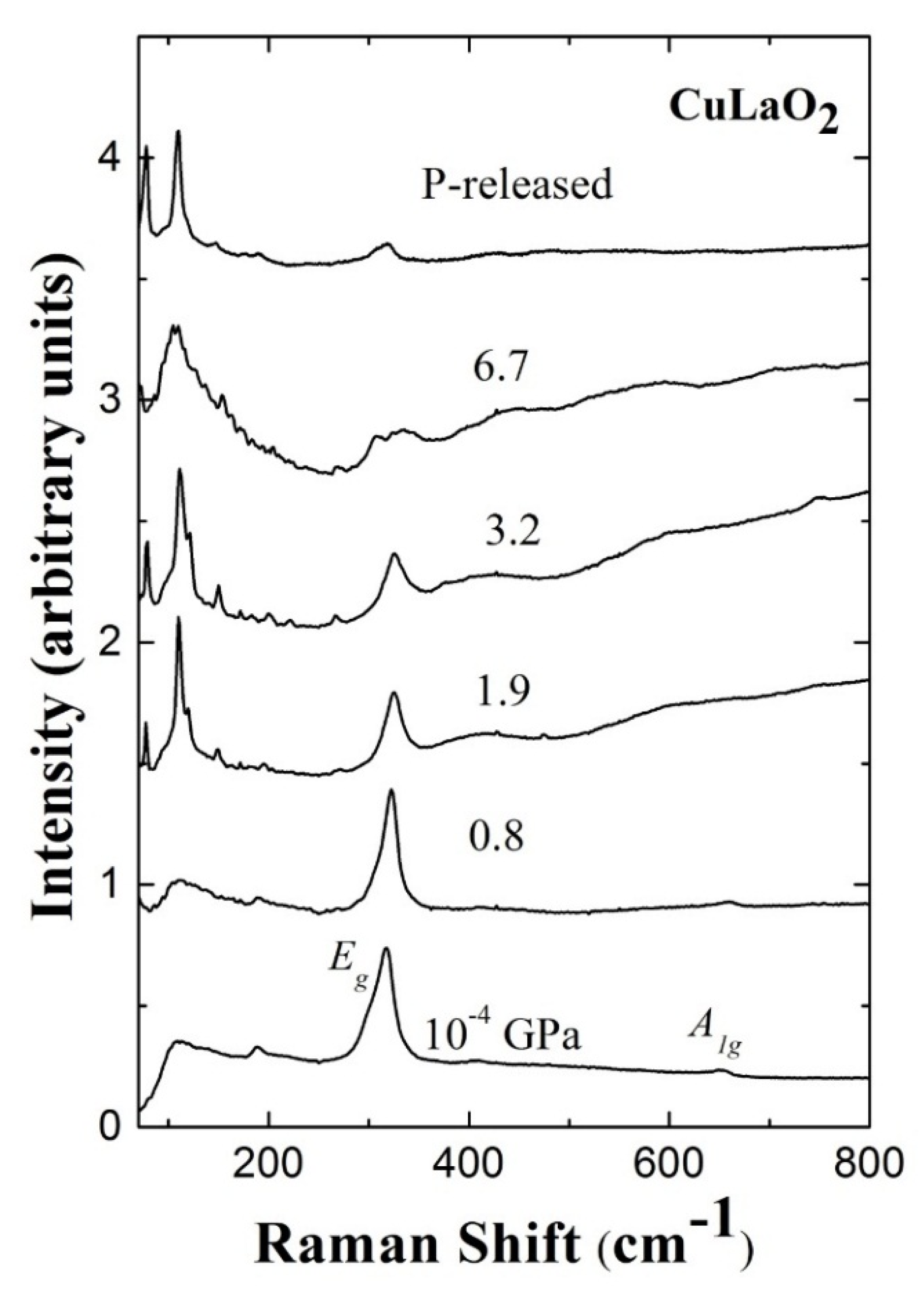 Crystals 08 00255 g005 Crystals 08 00255 g005
