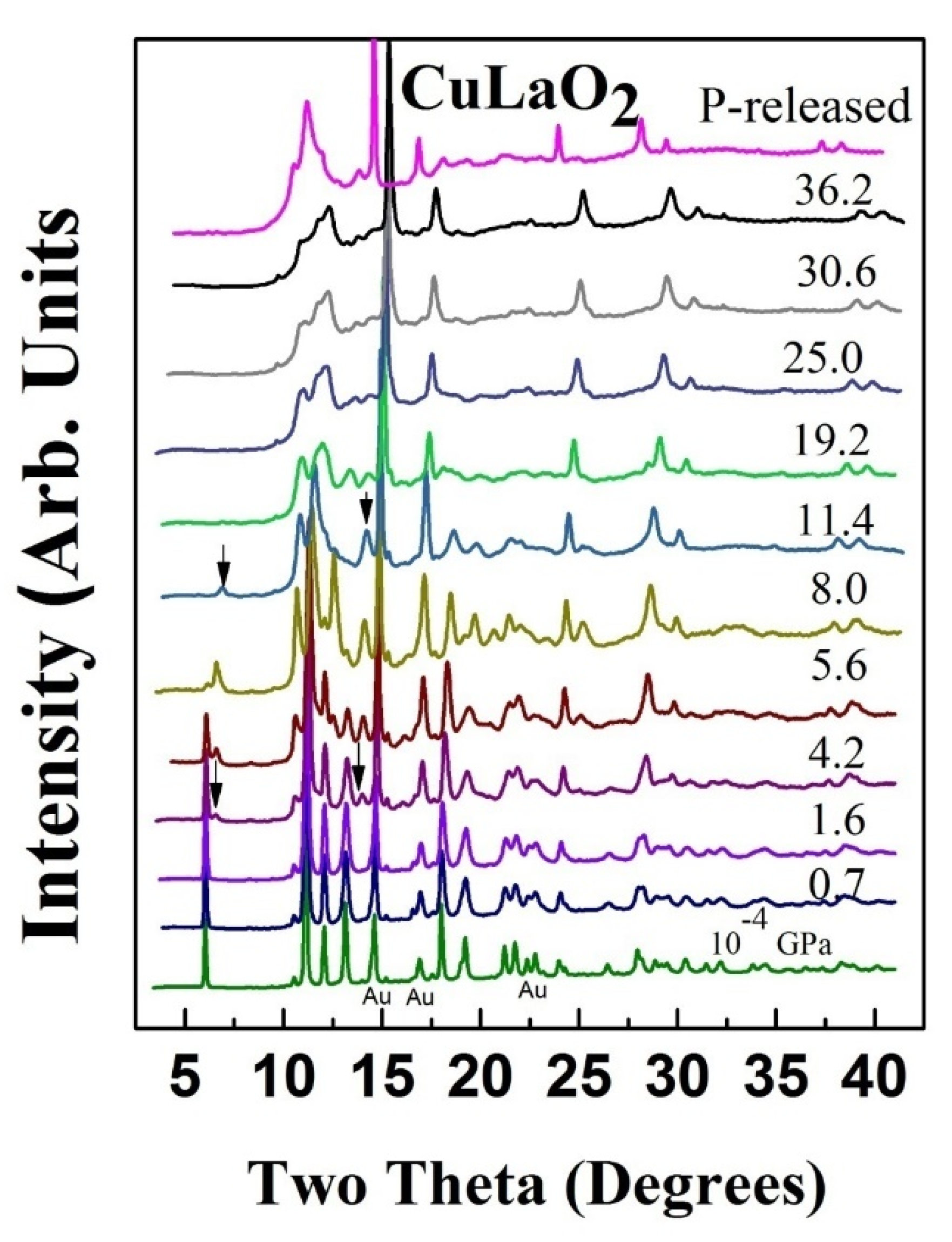 Crystals 08 00255 g006 Crystals 08 00255 g006