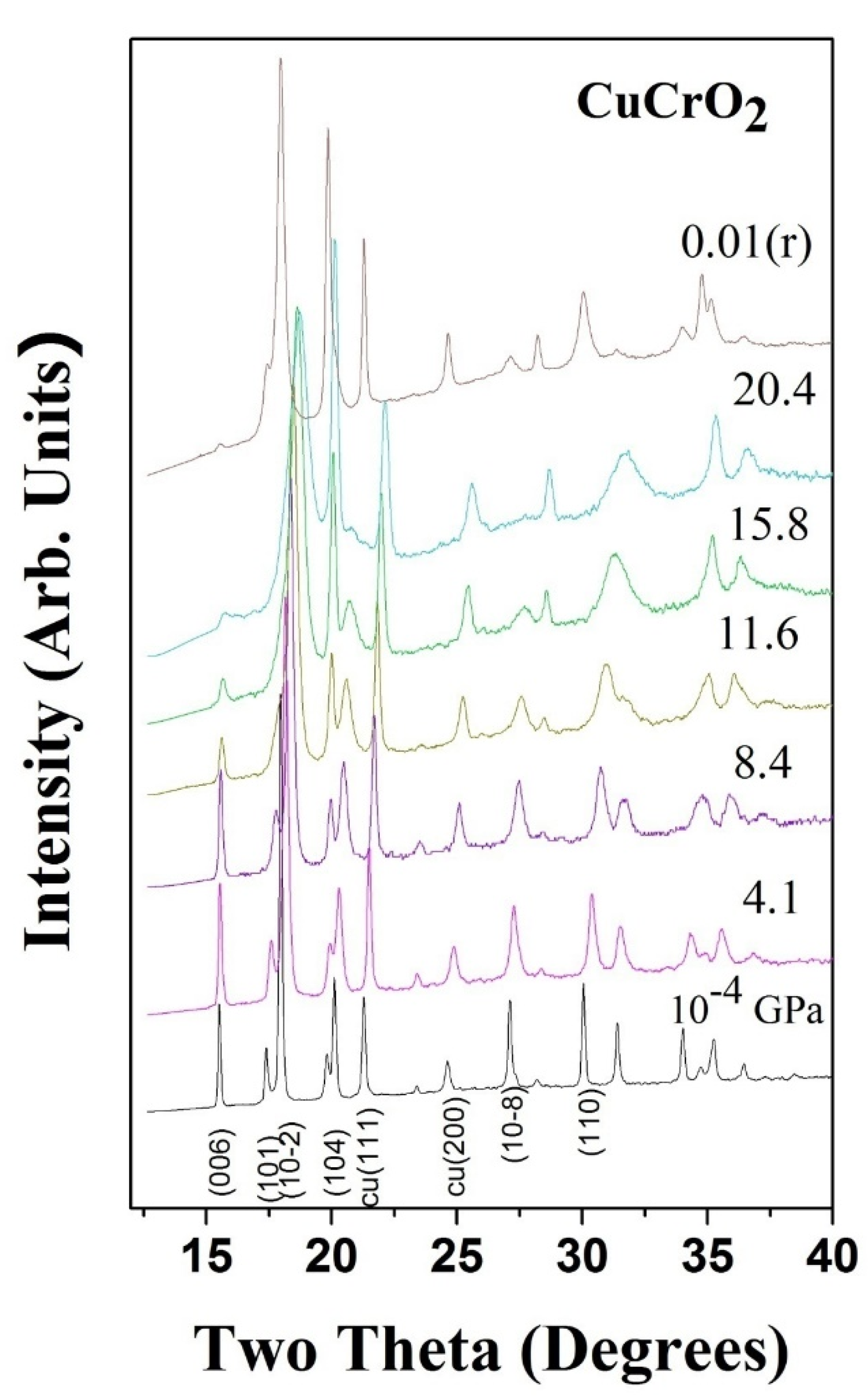 Crystals 08 00255 g007 Crystals 08 00255 g007