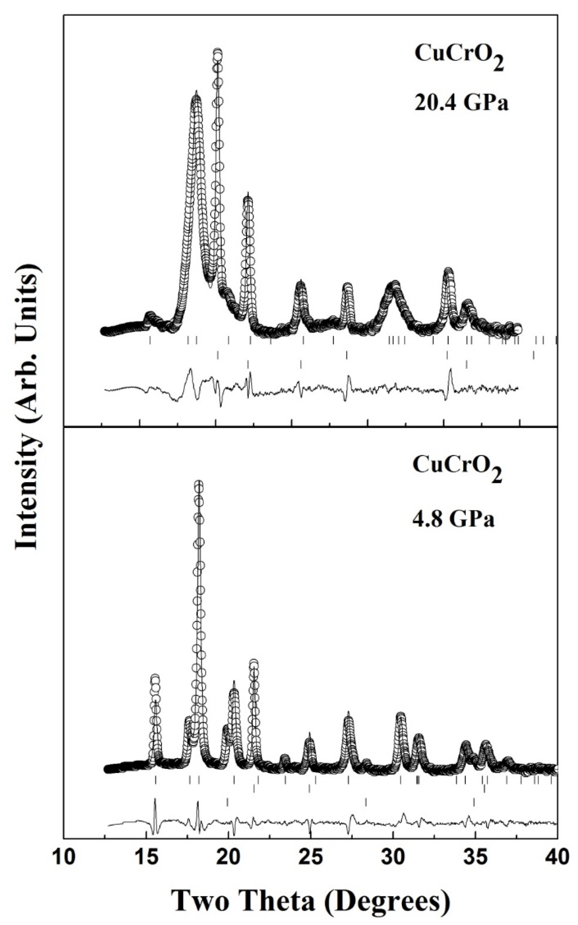 Crystals 08 00255 g008 Crystals 08 00255 g008