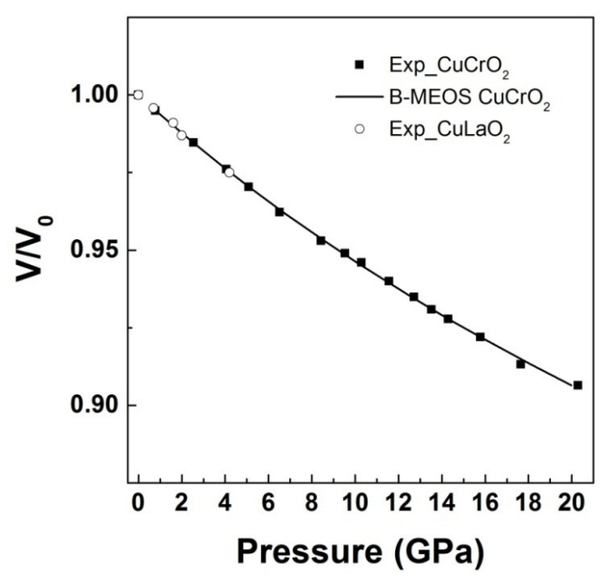 Crystals 08 00255 g010 Crystals 08 00255 g010