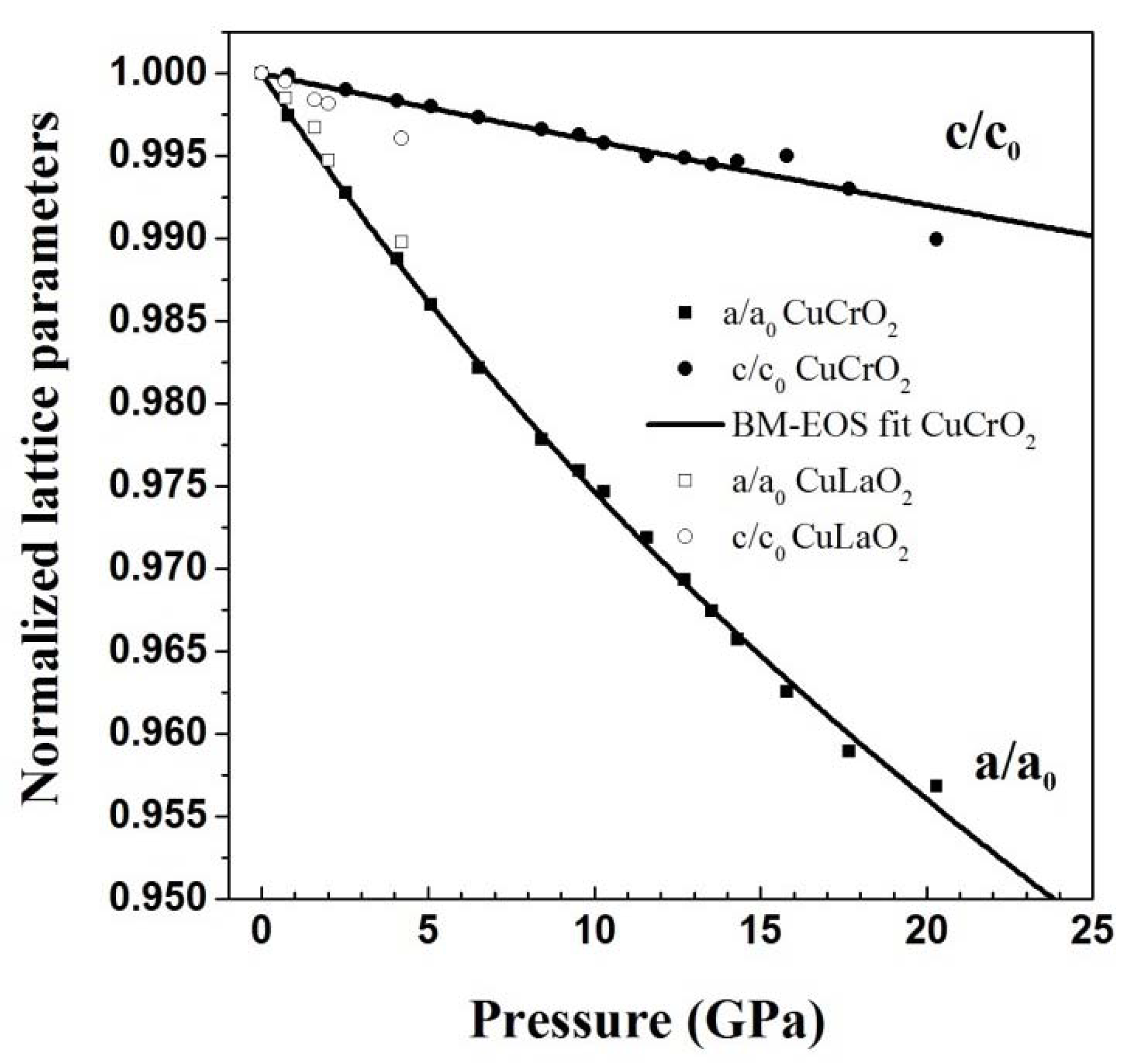 Crystals 08 00255 g011 Crystals 08 00255 g011