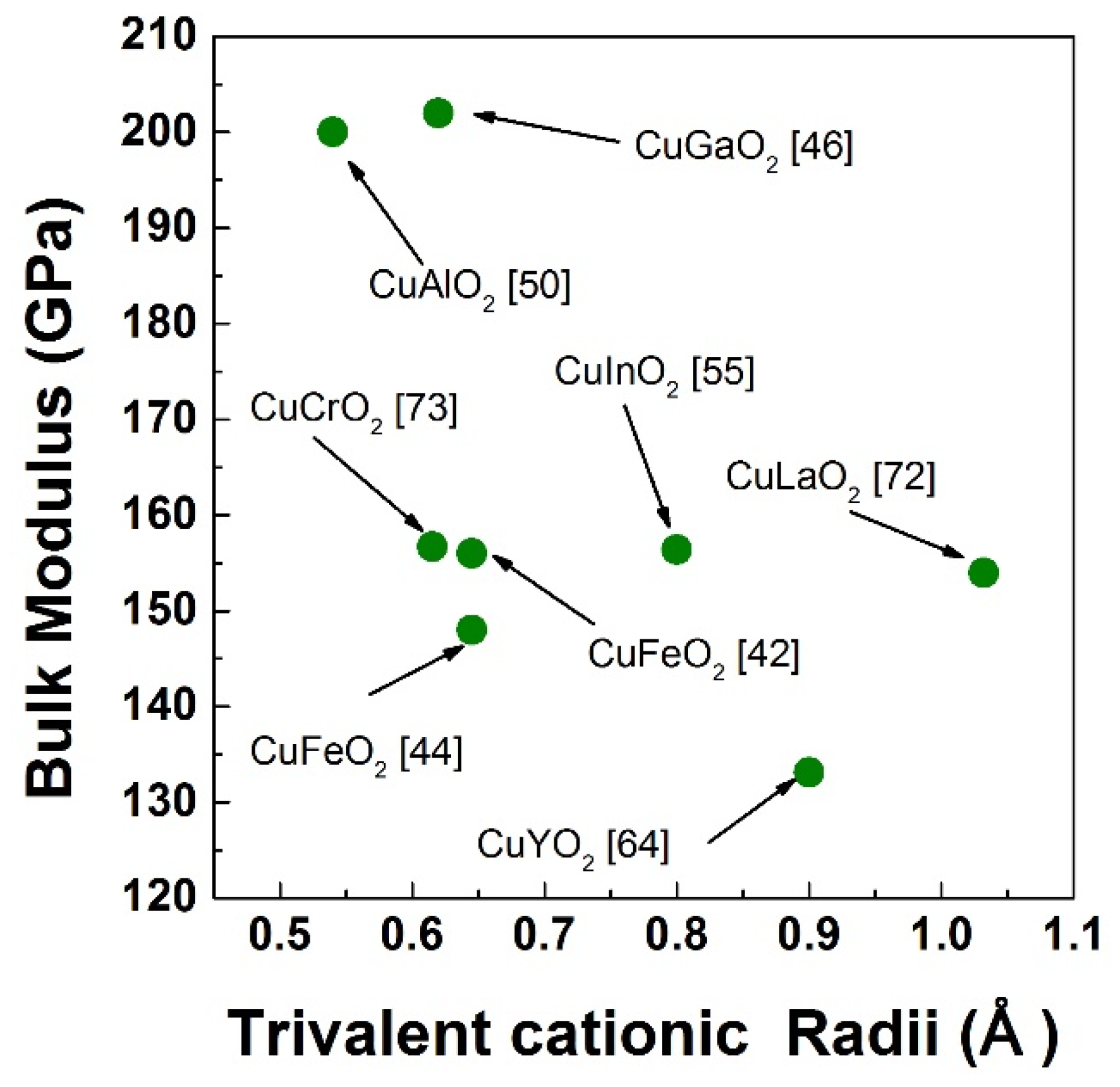 Crystals 08 00255 g013 Crystals 08 00255 g013