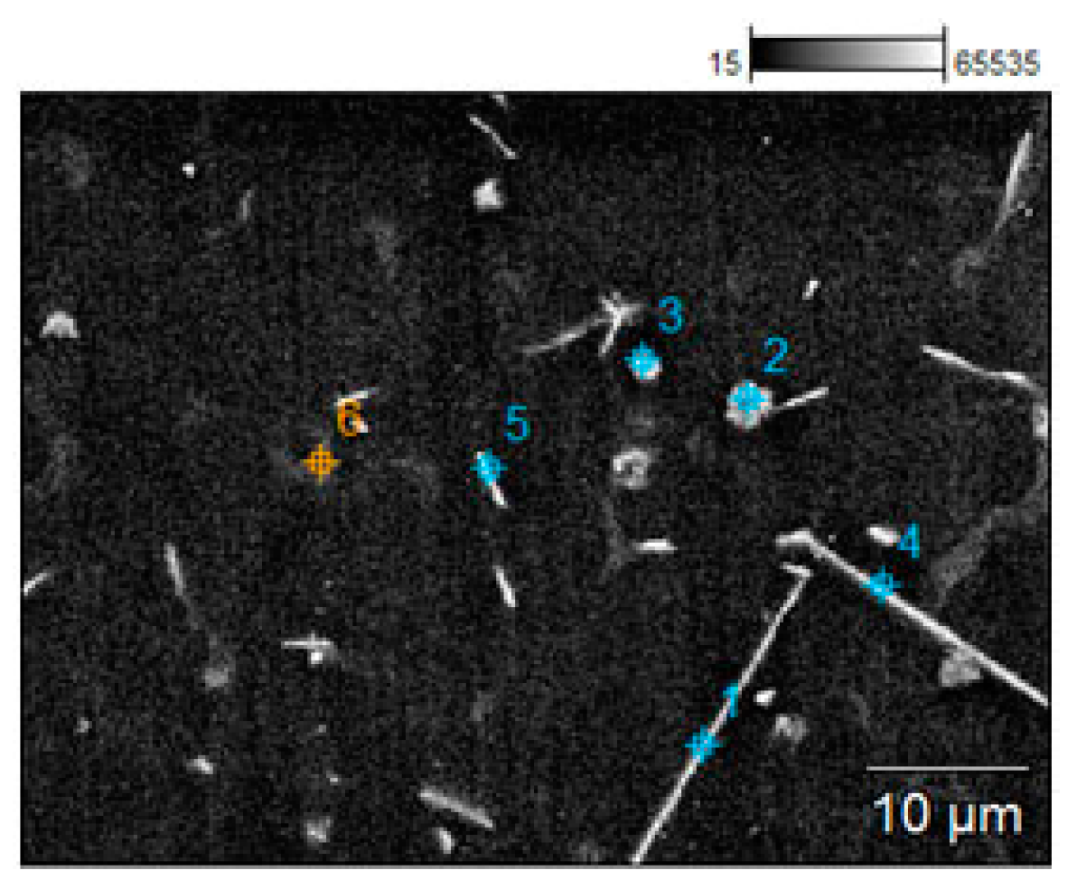 Crystals 08 00256 g002