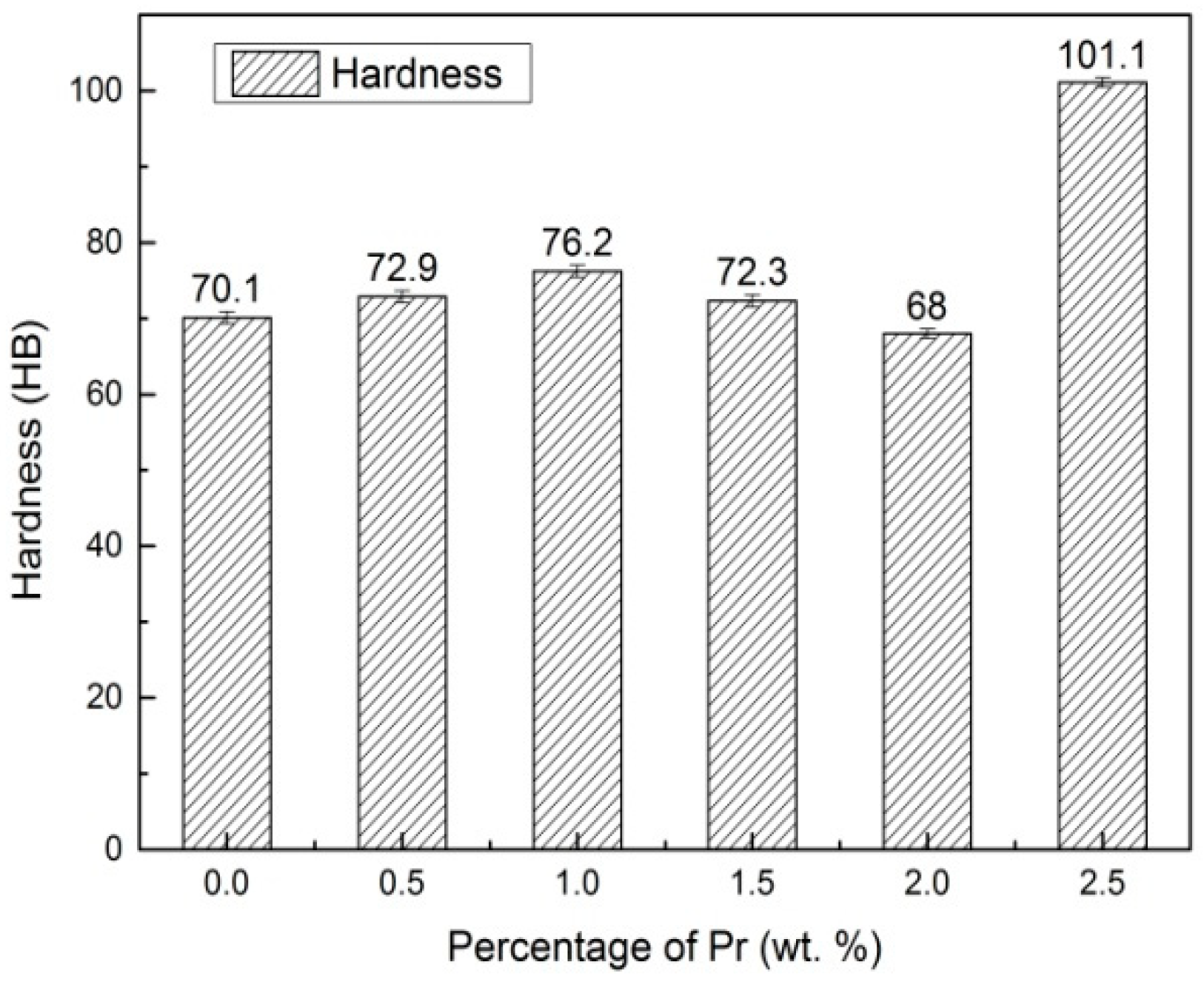 Crystals 08 00256 g006