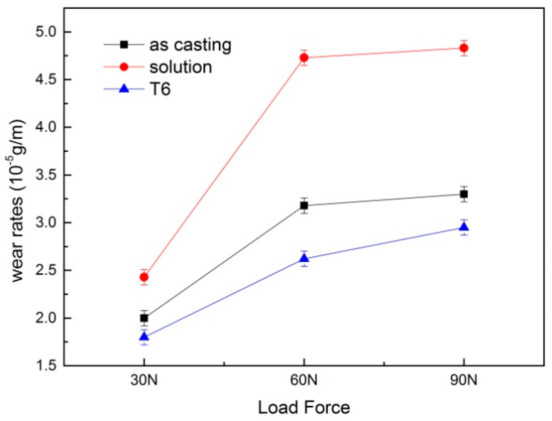 Crystals 08 00256 g008