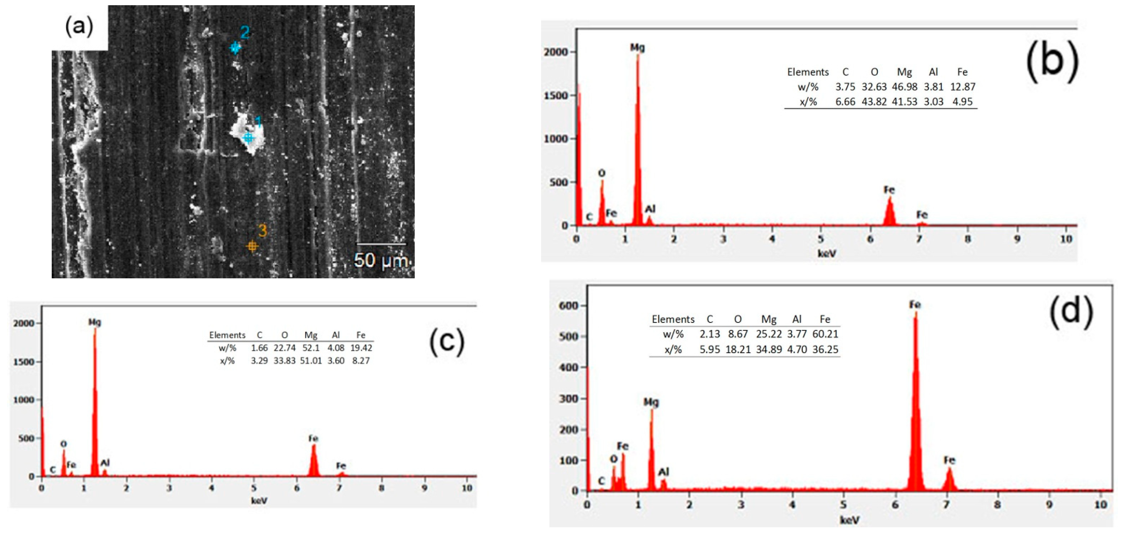 Crystals 08 00256 g013