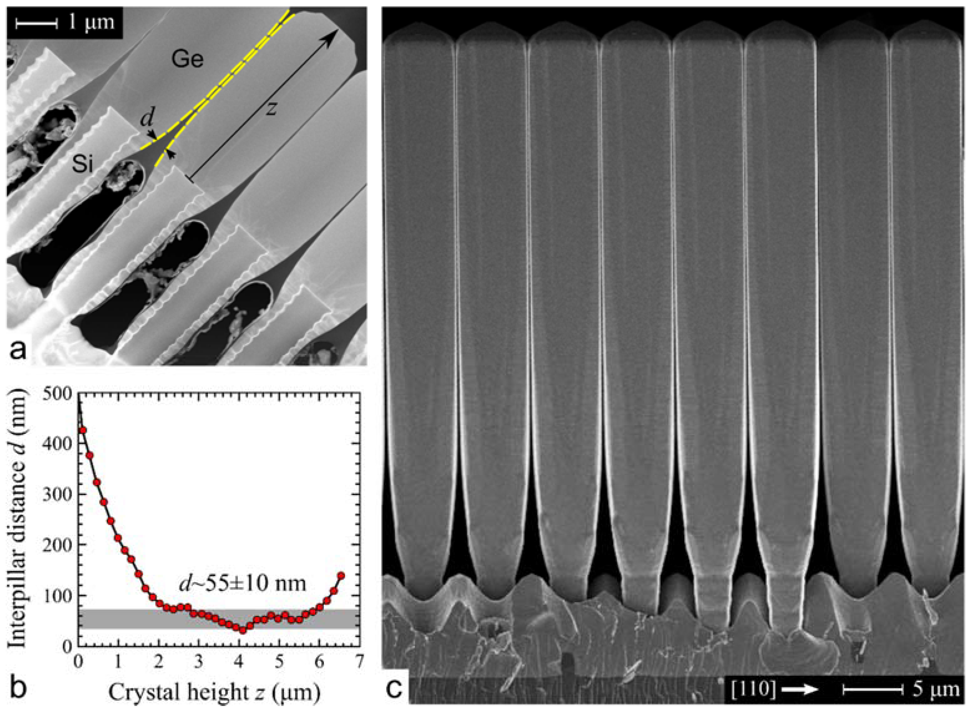 Crystals 08 00257 g001