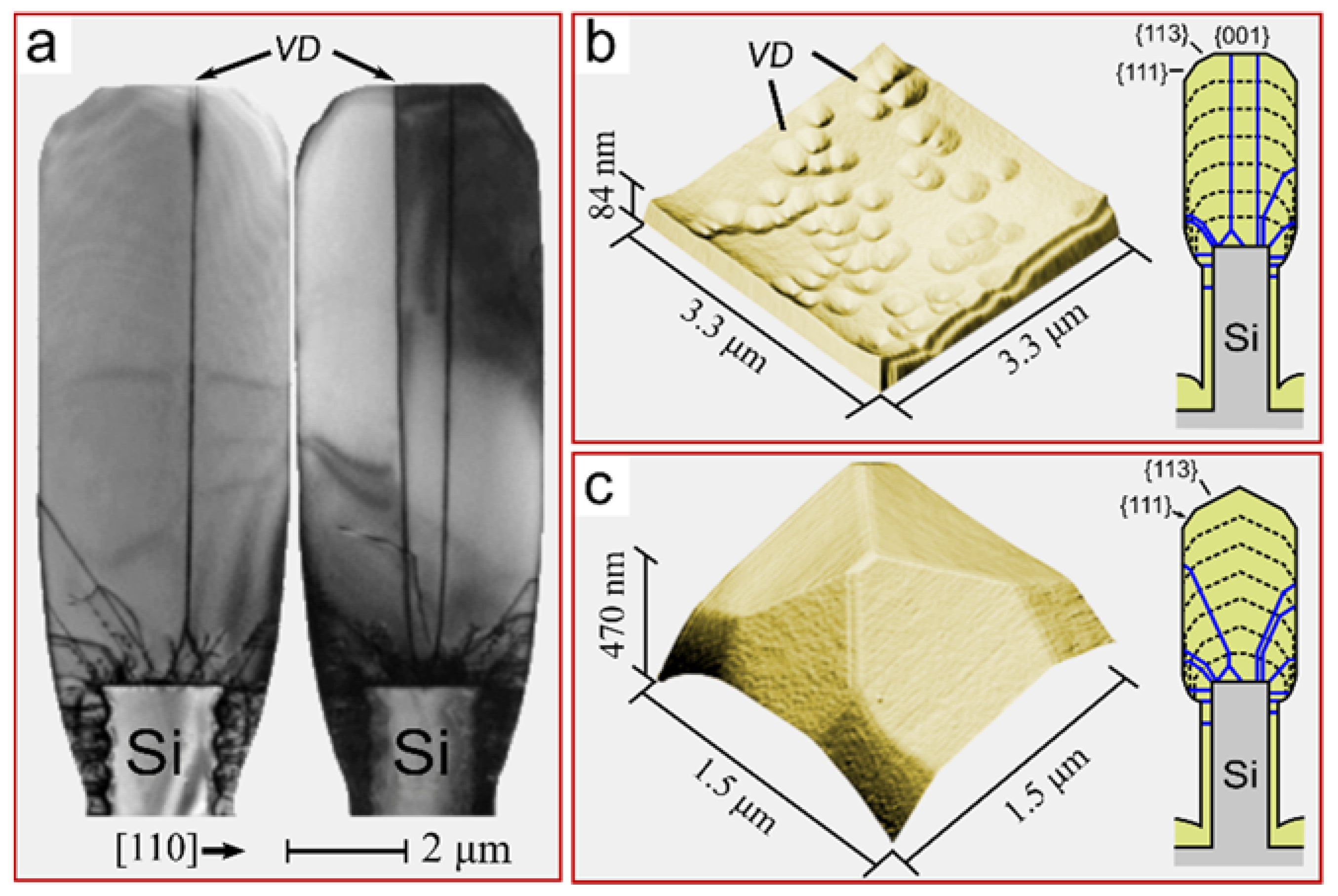 Crystals 08 00257 g002