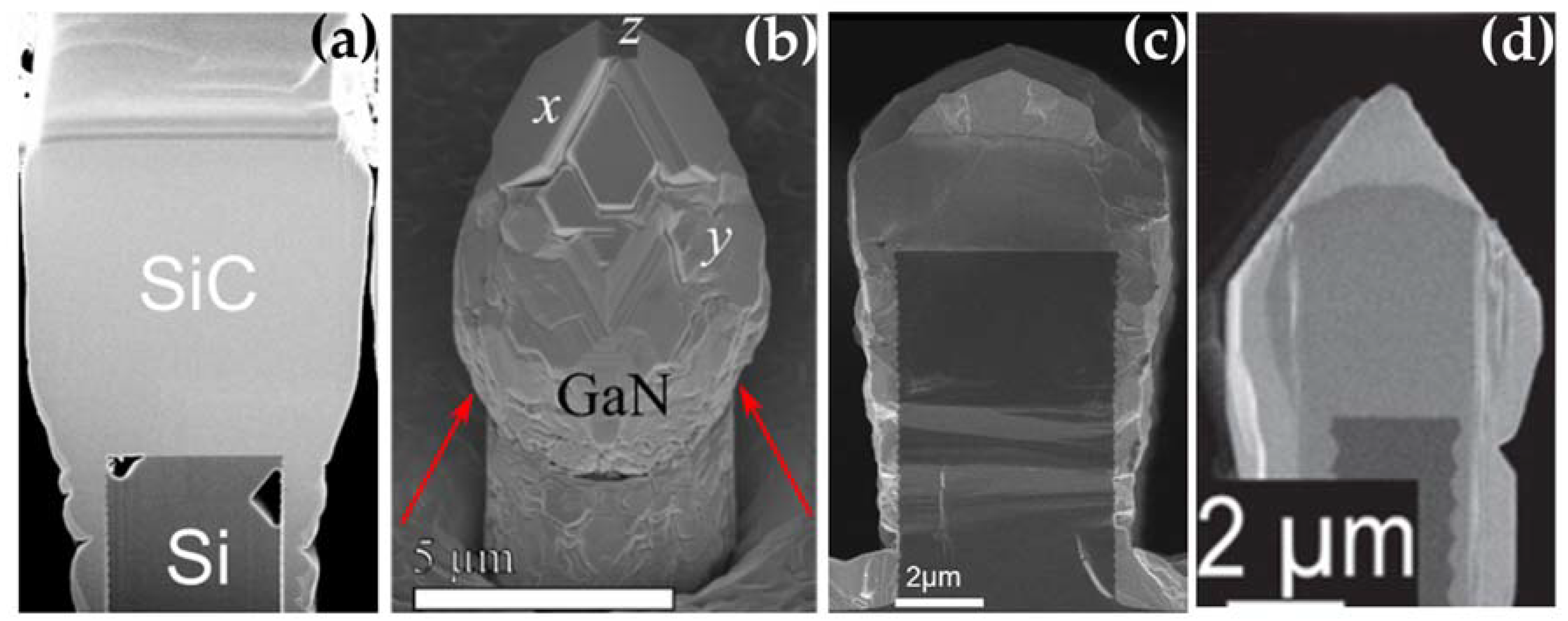Crystals 08 00257 g005