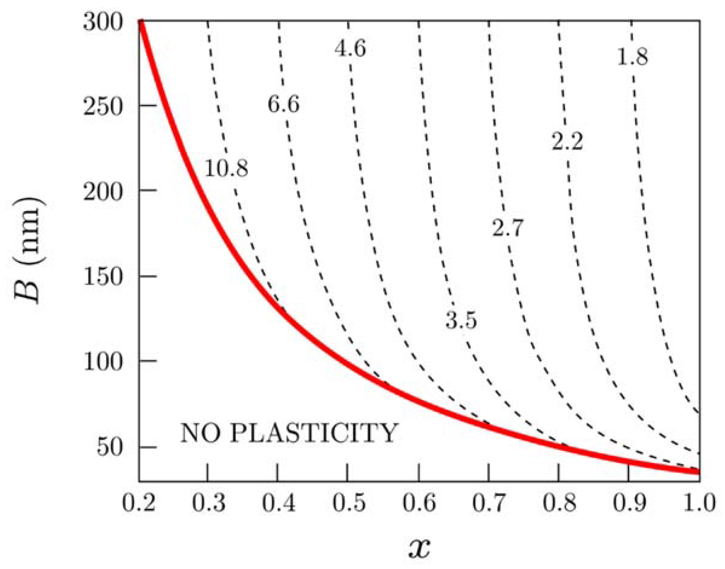 Crystals 08 00257 g008