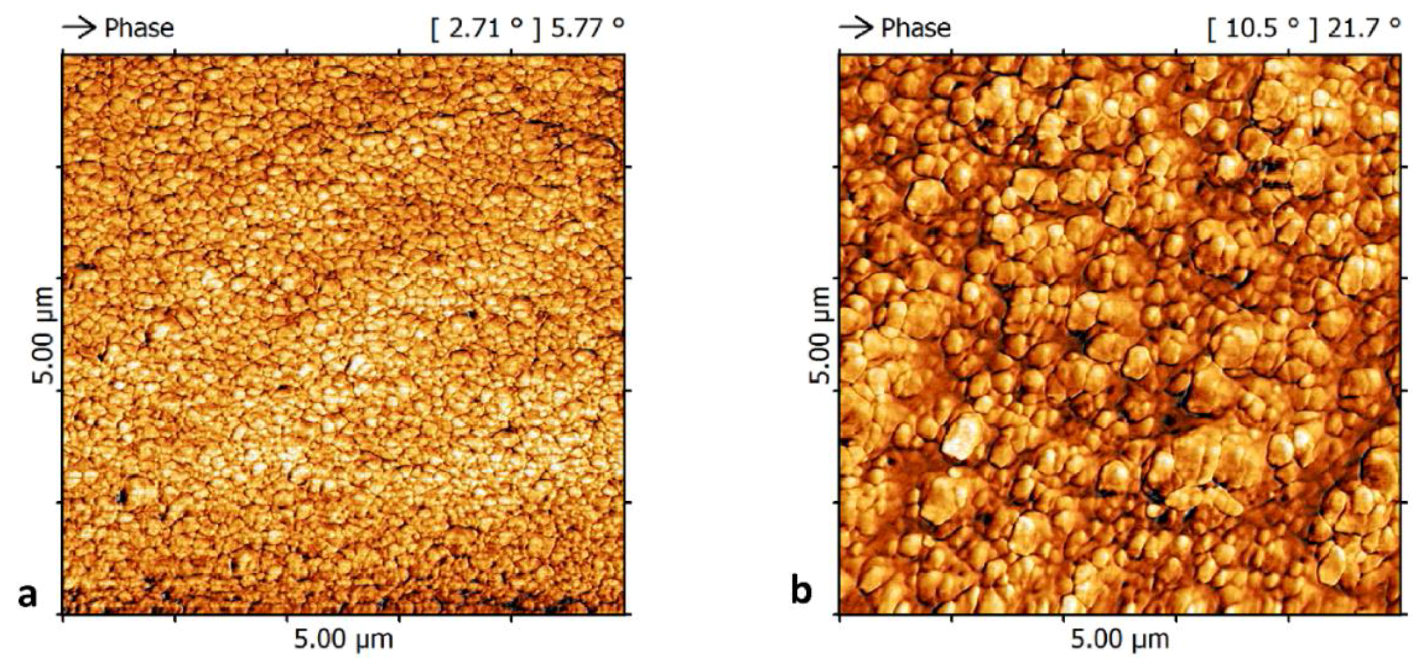Crystals 08 00263 g005