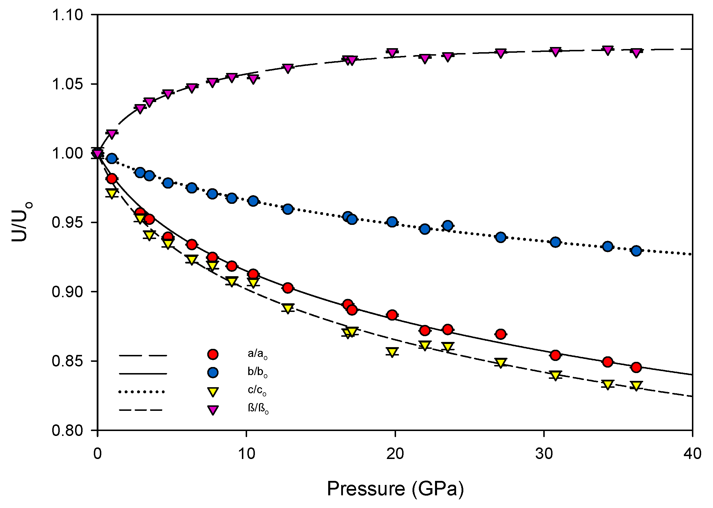 Crystals 08 00265 g005 Crystals 08 00265 g005
