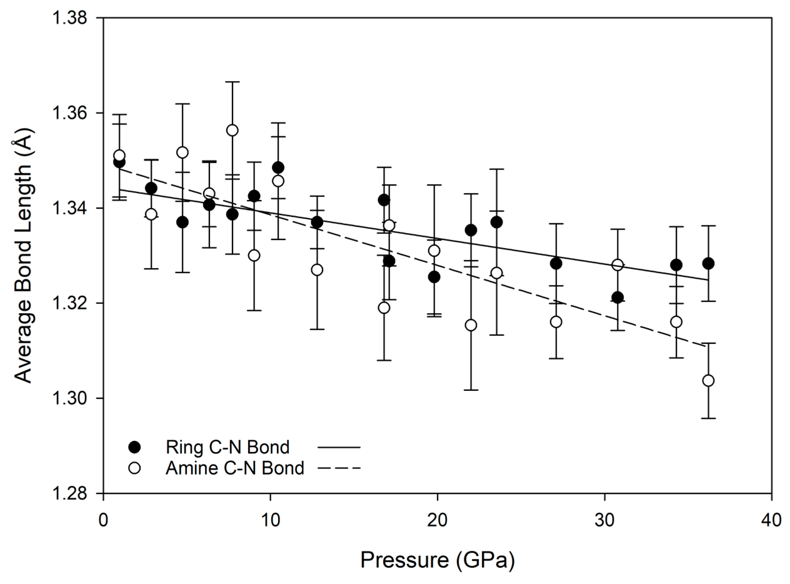 Crystals 08 00265 g006 Crystals 08 00265 g006