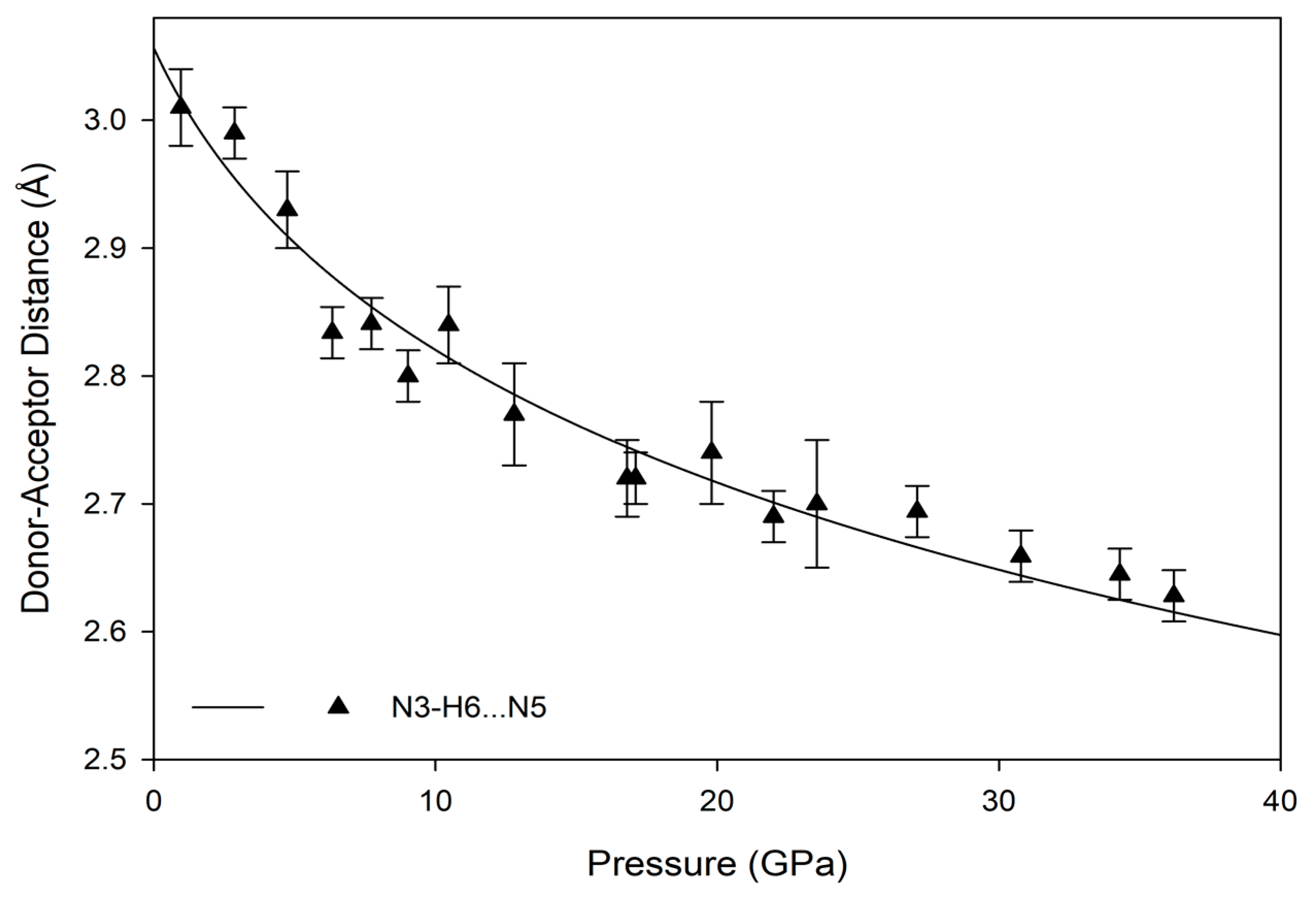 Crystals 08 00265 g010 Crystals 08 00265 g010