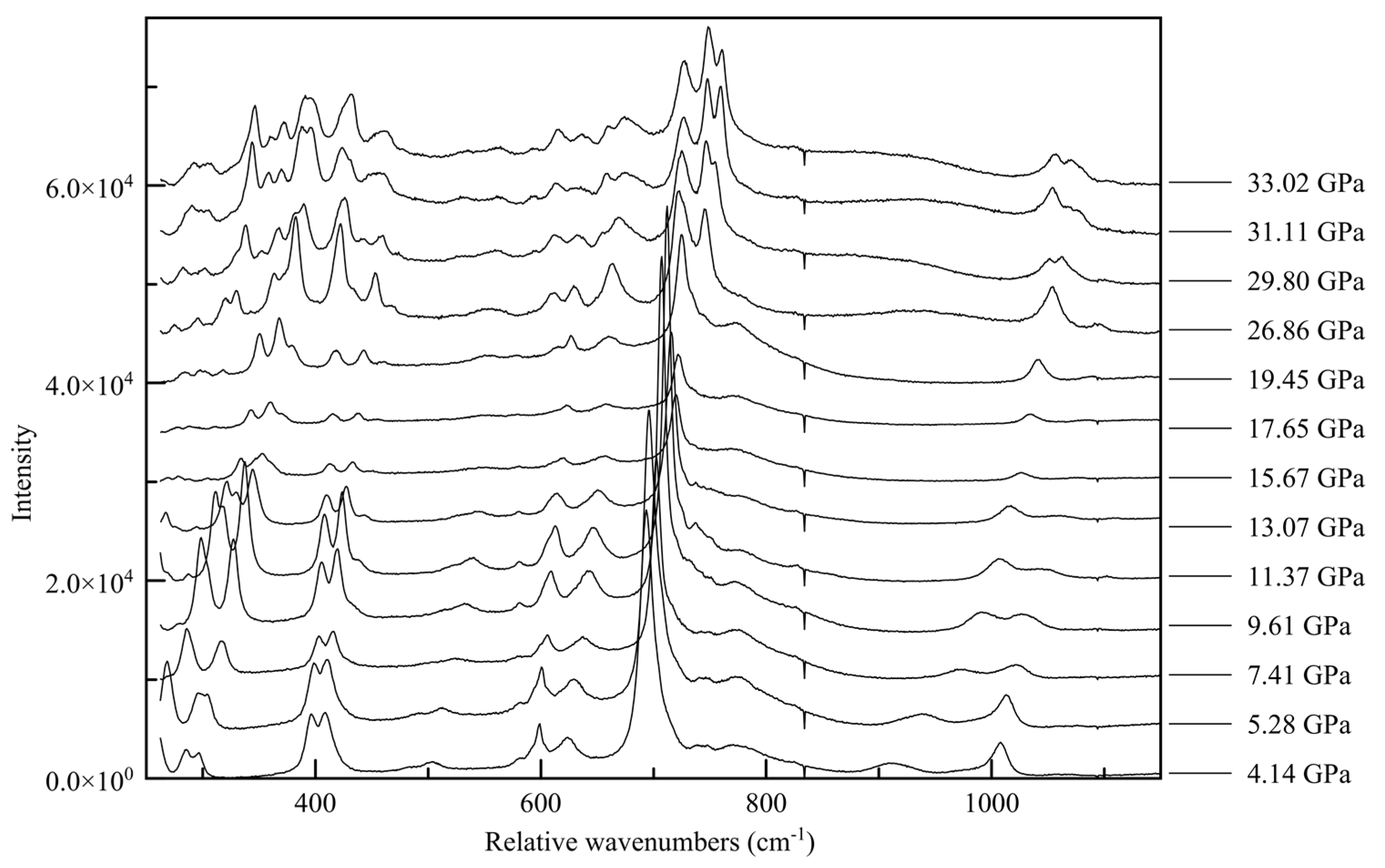 Crystals 08 00265 g014 Crystals 08 00265 g014