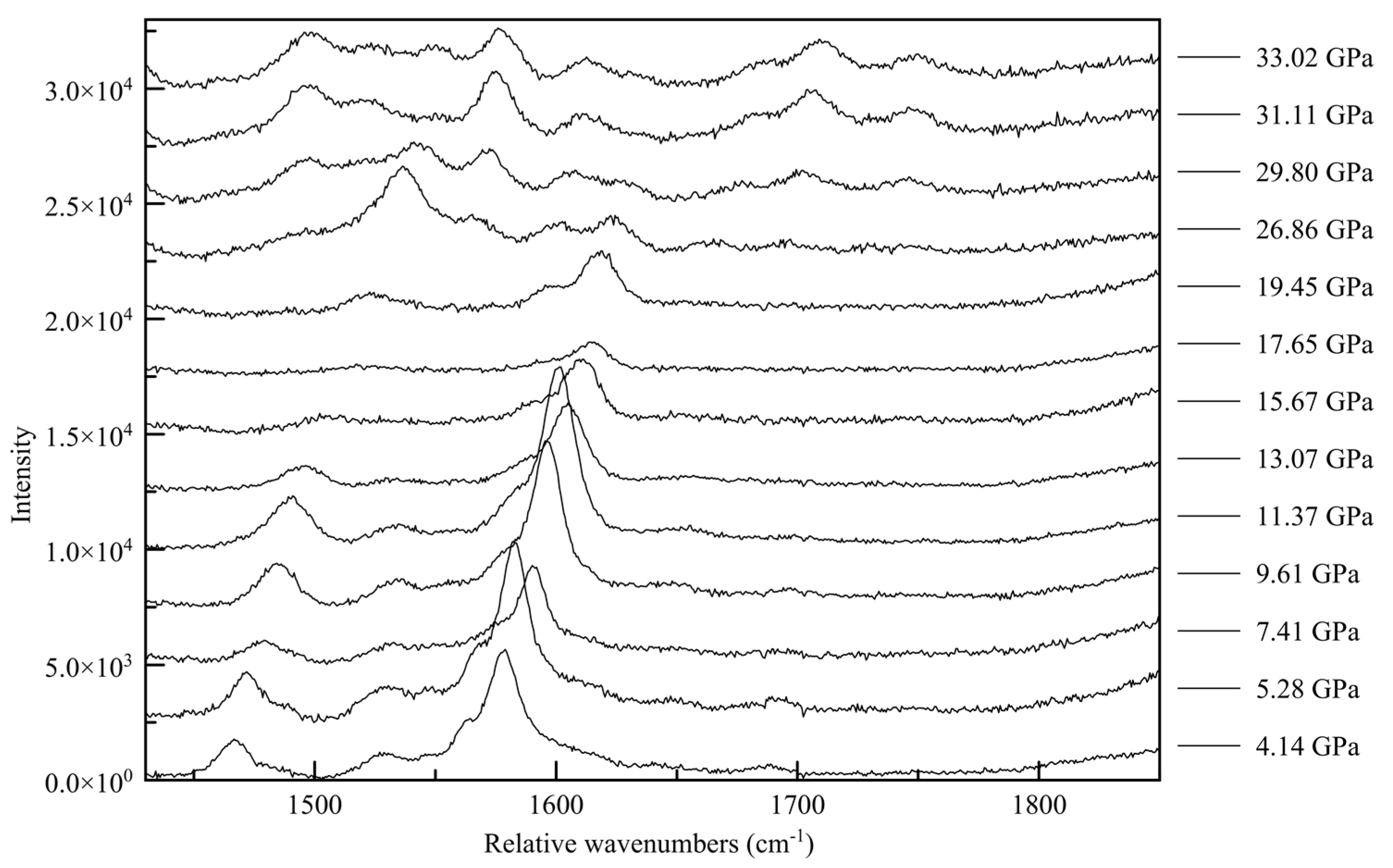 Crystals 08 00265 g015 Crystals 08 00265 g015