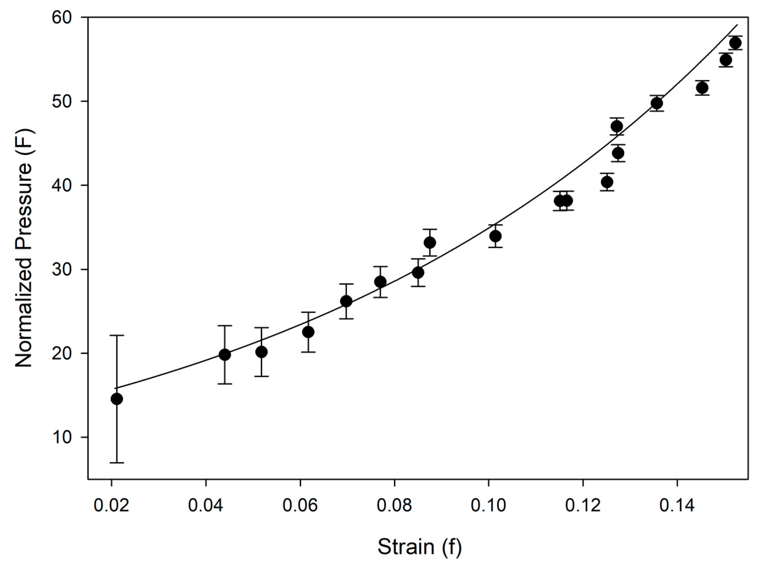 Crystals 08 00265 g0a1 Crystals 08 00265 g0a1