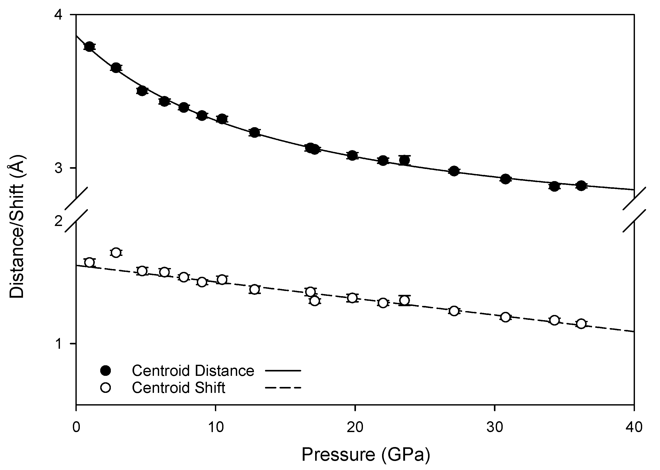 Crystals 08 00265 g0a2 Crystals 08 00265 g0a2