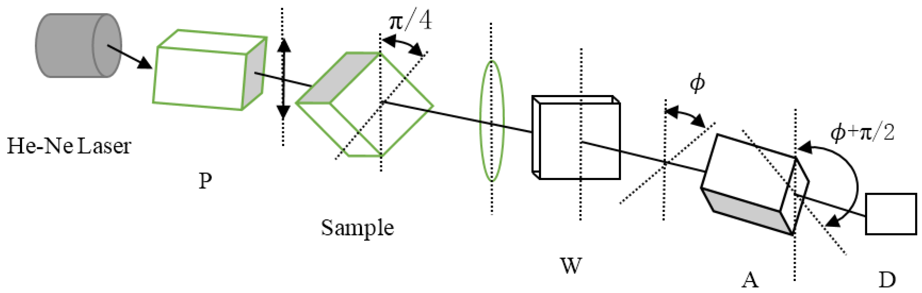 Crystals 08 00266 g002 Crystals 08 00266 g002