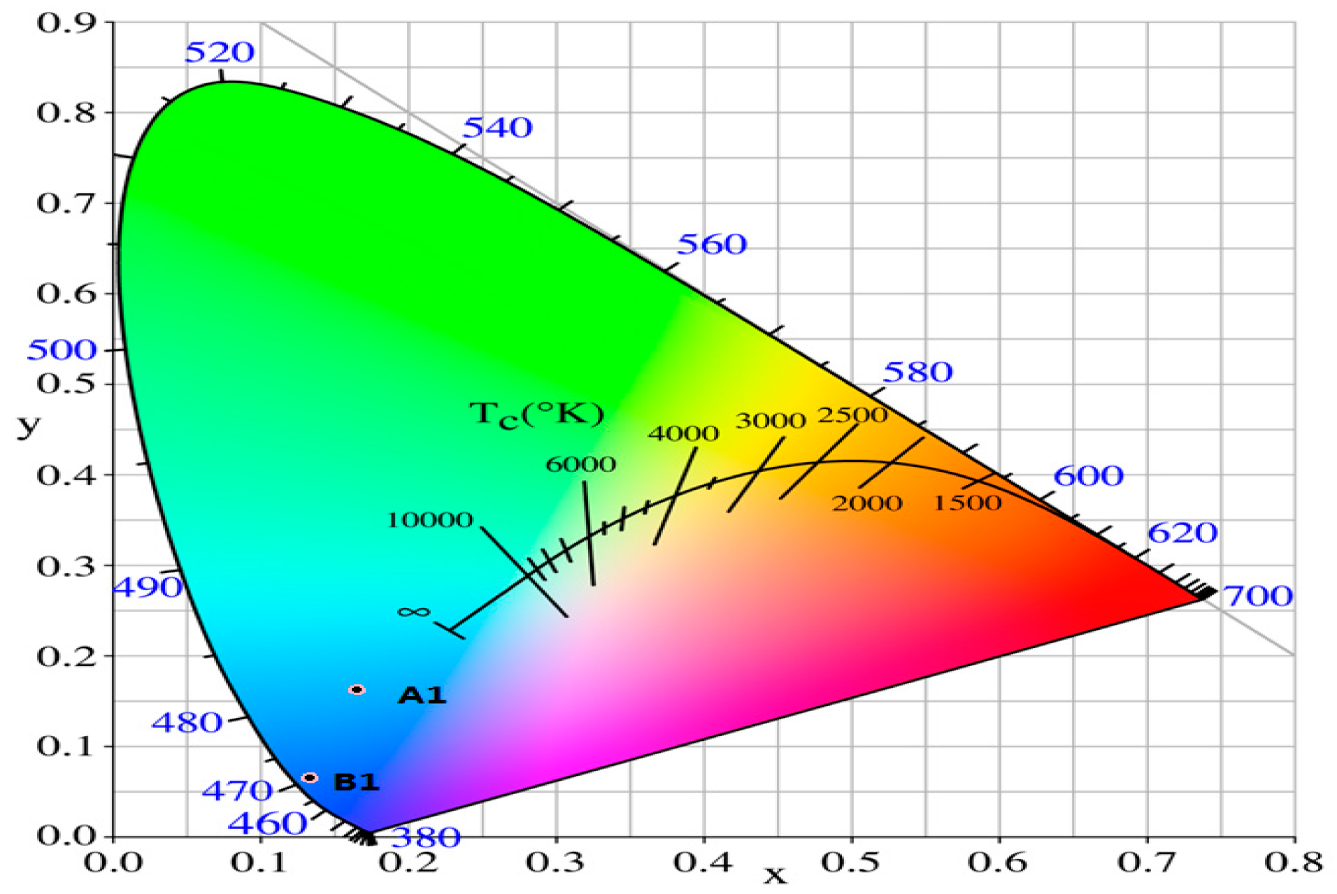Crystals 08 00269 g006 550