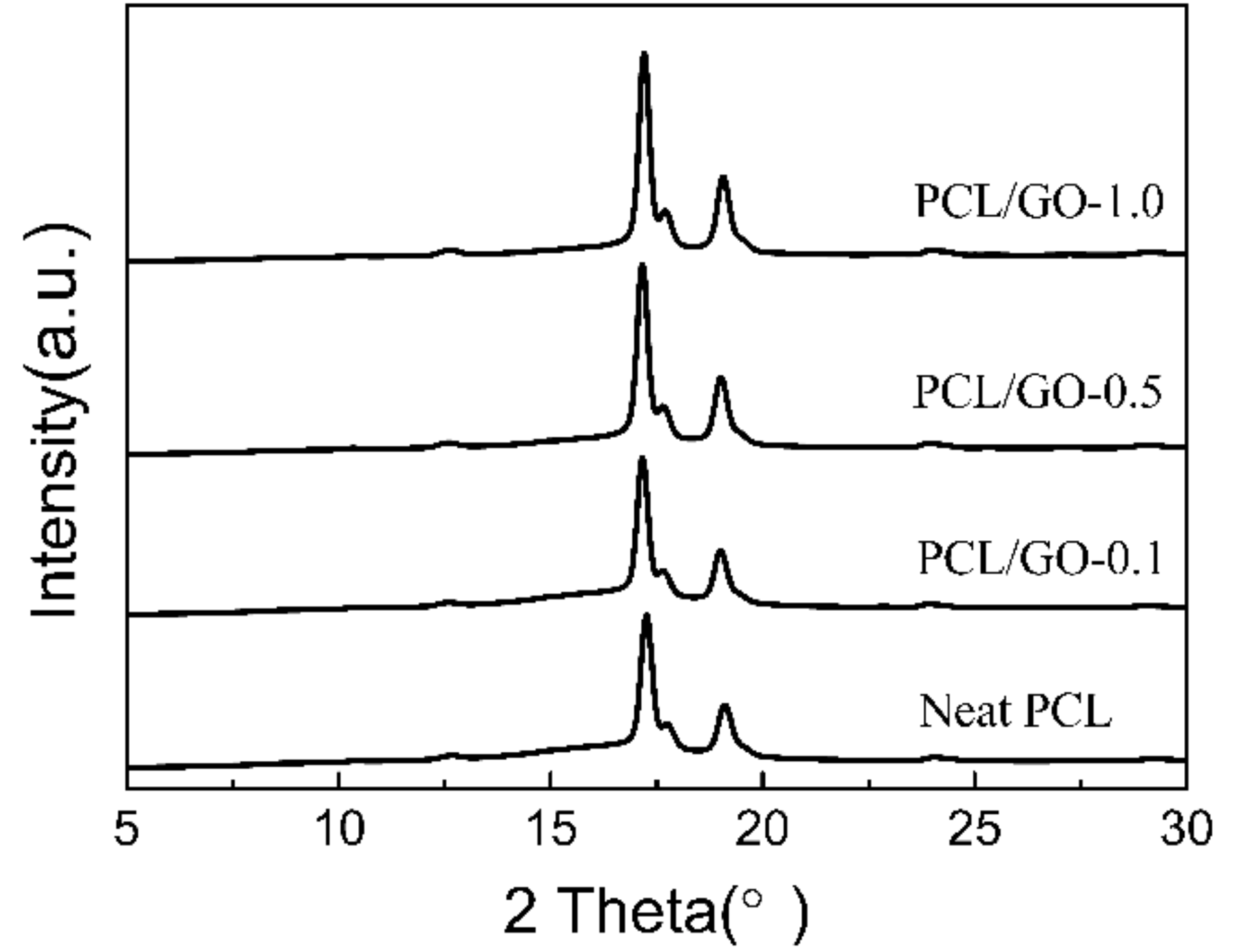 Crystals 08 00270 g004 Crystals 08 00270 g004
