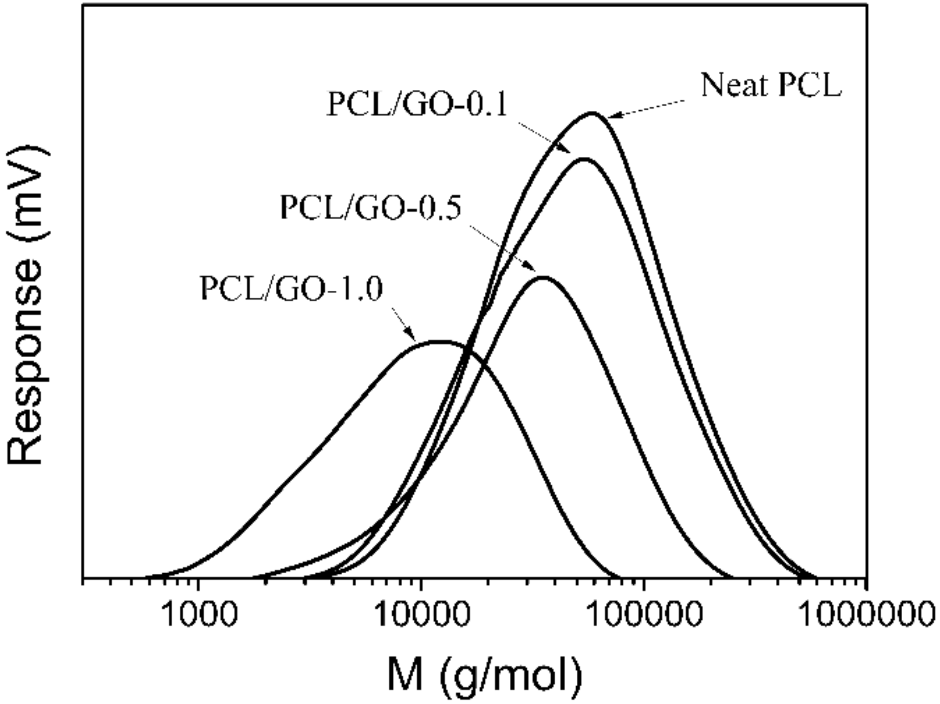 Crystals 08 00270 g006 Crystals 08 00270 g006