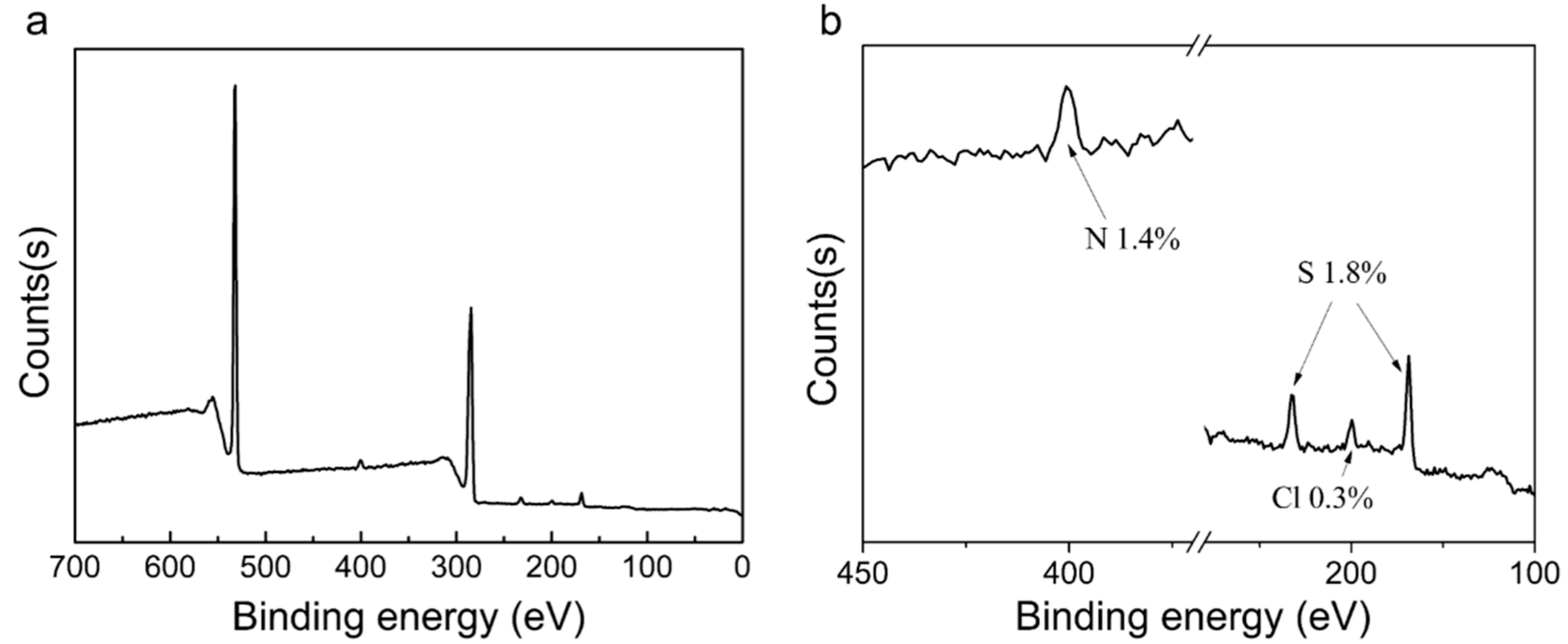 Crystals 08 00270 g007 Crystals 08 00270 g007
