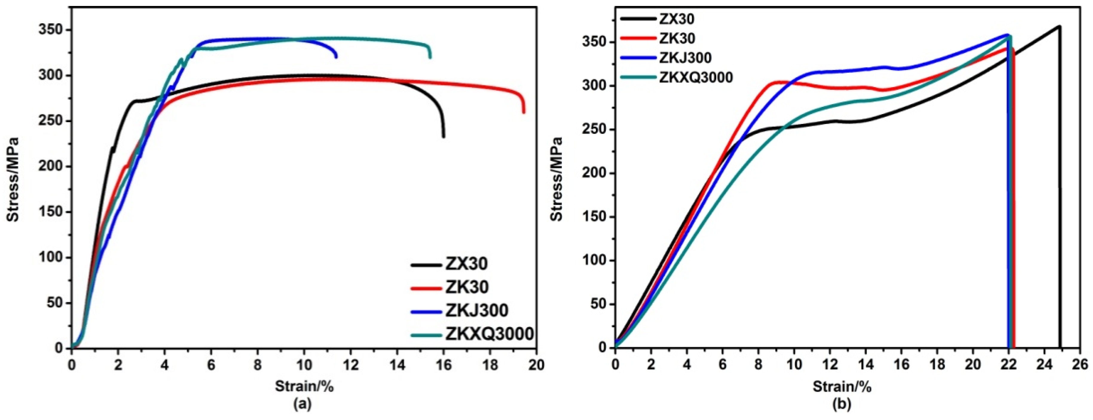 Crystals 08 00271 g003 Crystals 08 00271 g003