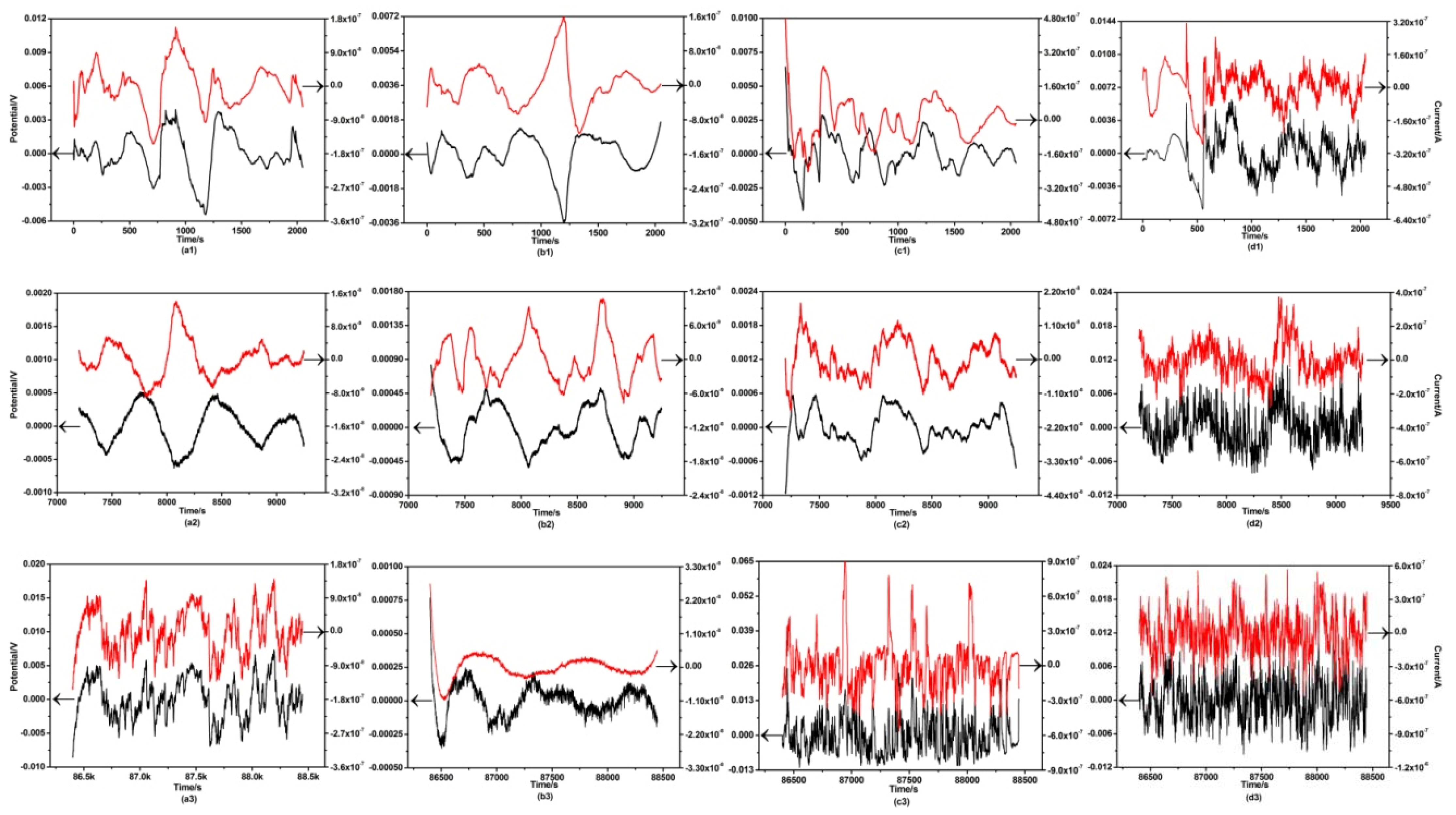 Crystals 08 00271 g005a Crystals 08 00271 g005a