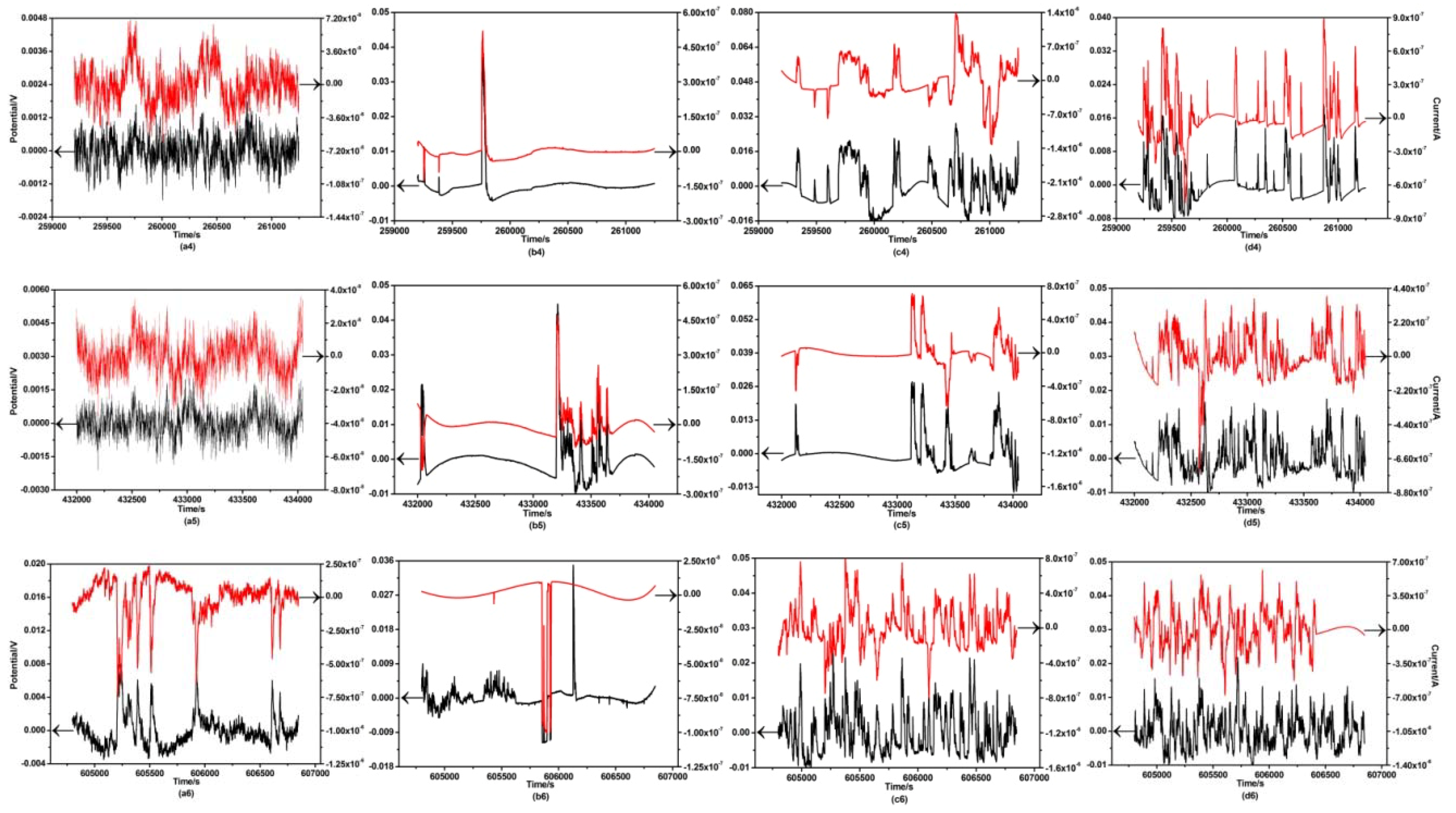 Crystals 08 00271 g005b Crystals 08 00271 g005b