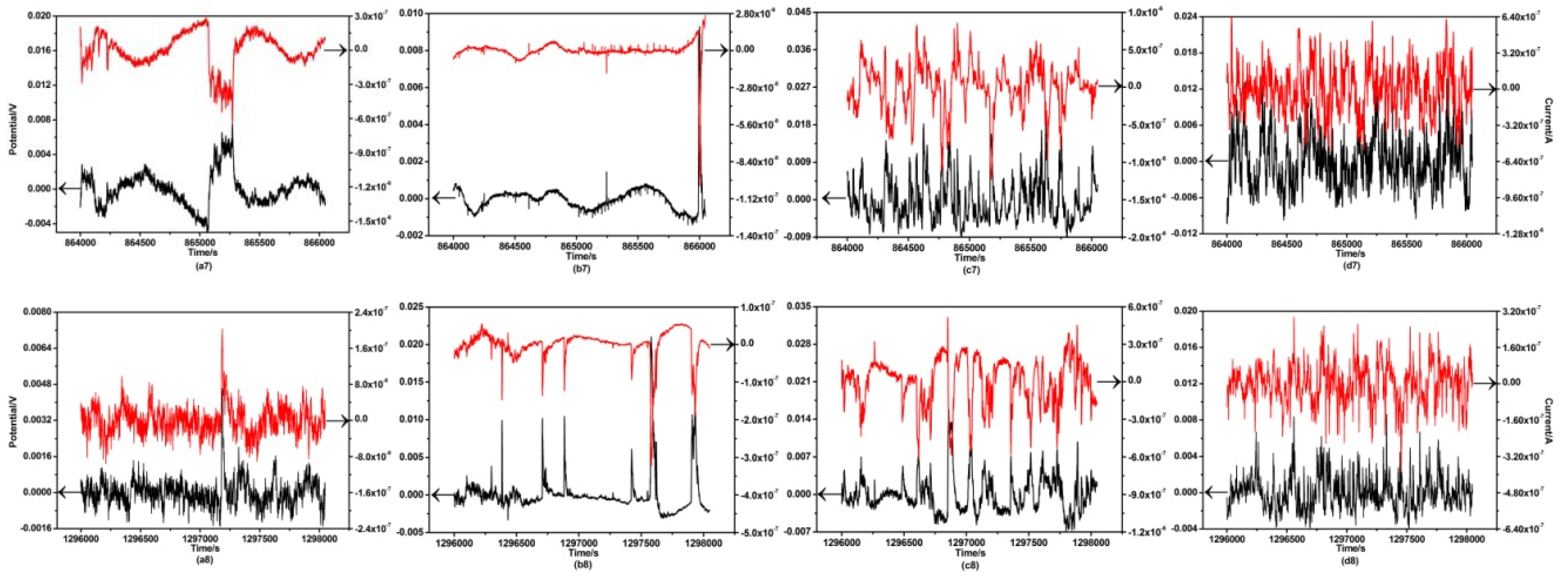 Crystals 08 00271 g005c Crystals 08 00271 g005c