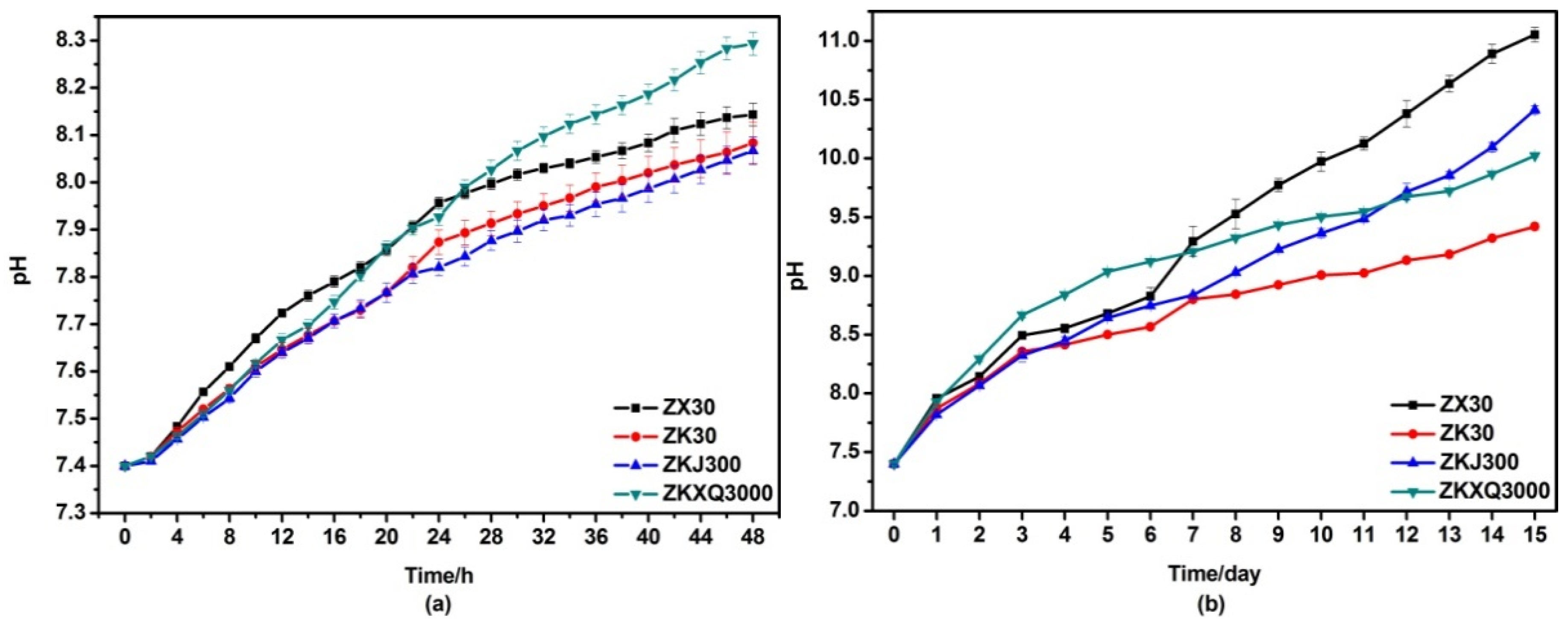 Crystals 08 00271 g008 Crystals 08 00271 g008