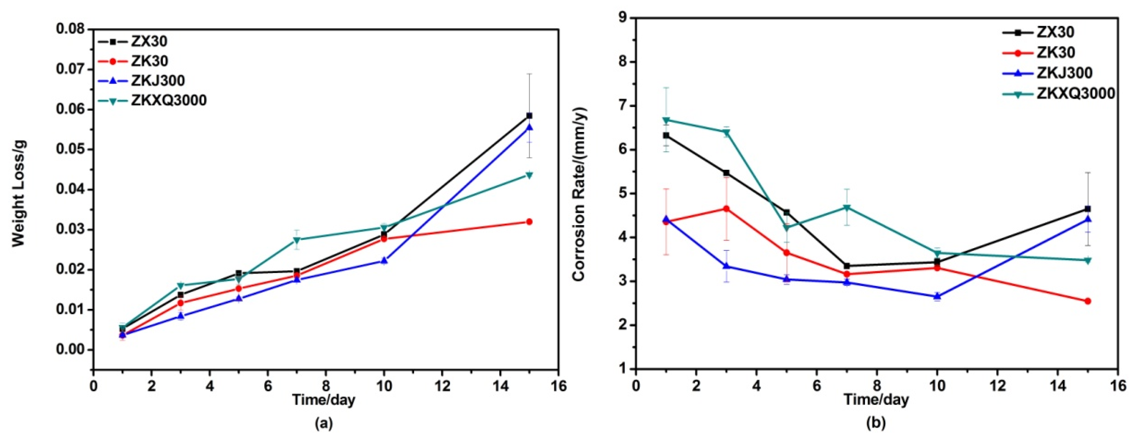 Crystals 08 00271 g009 Crystals 08 00271 g009