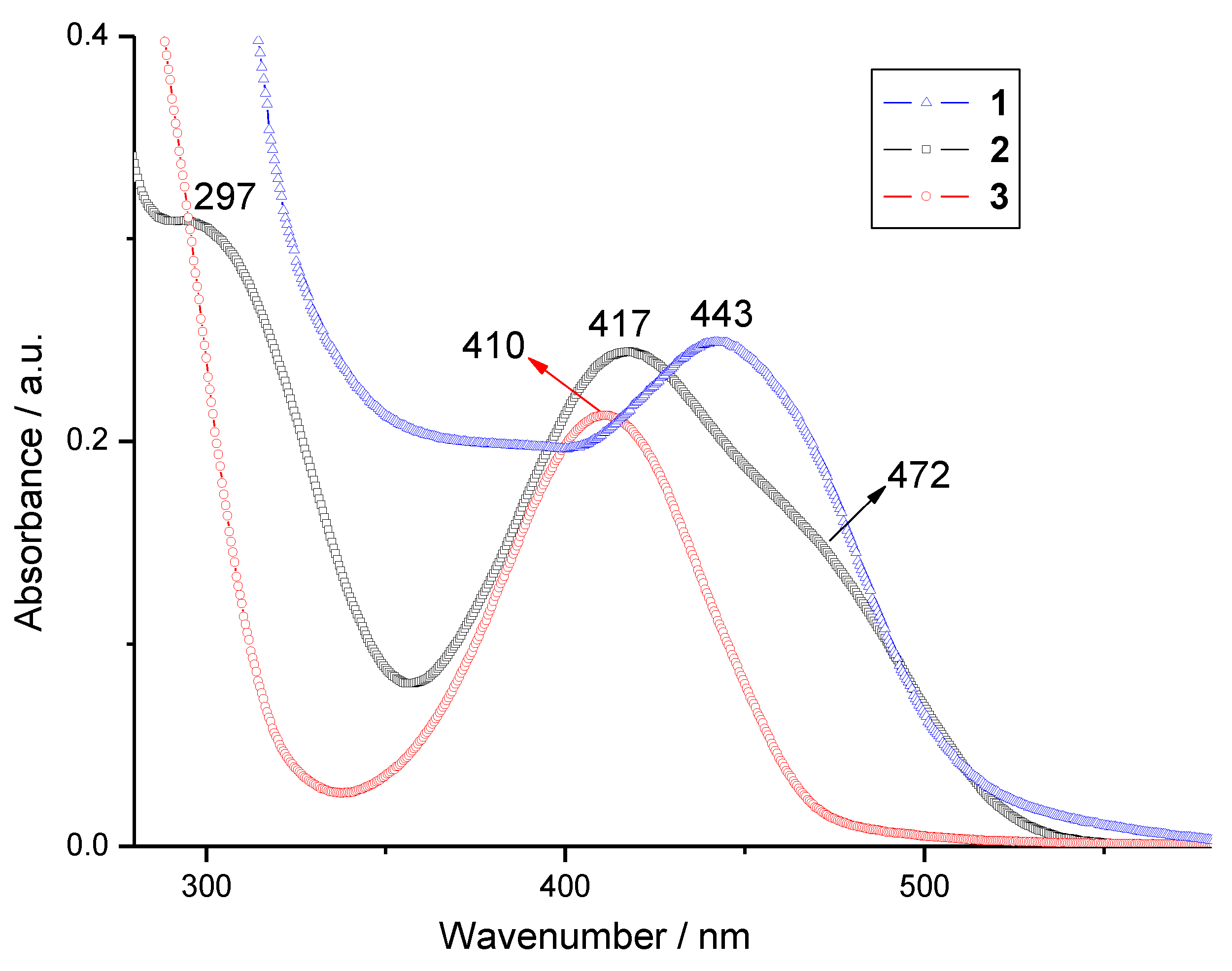 Crystals 08 00272 g001