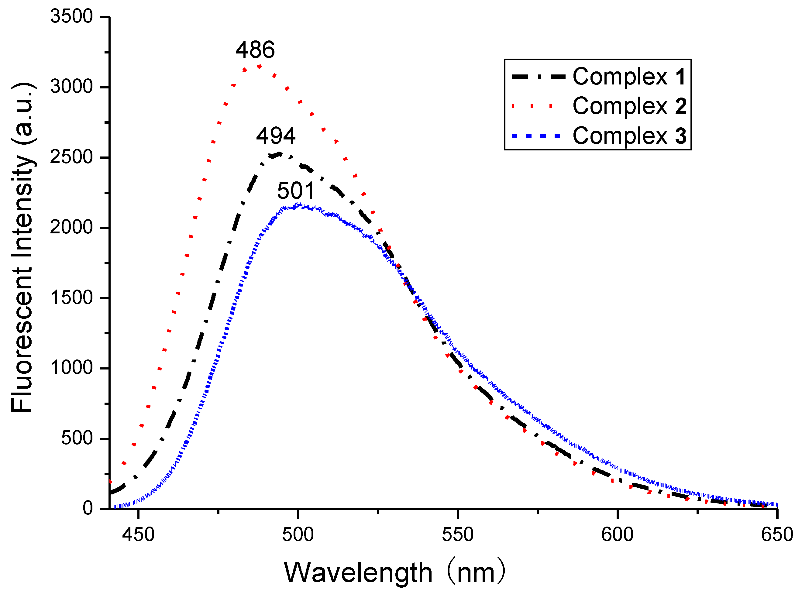 Crystals 08 00272 g013