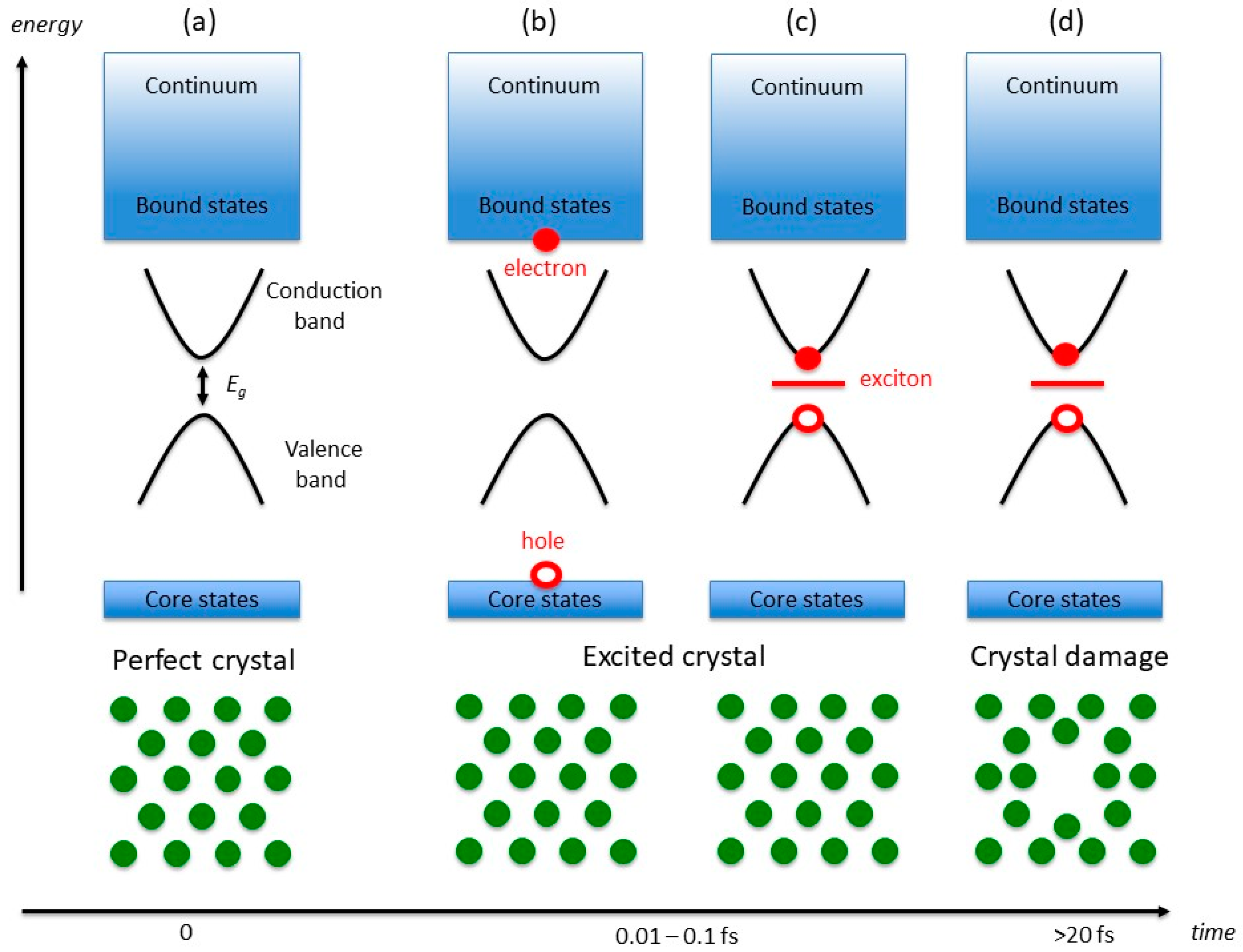 Crystals 08 00273 g001
