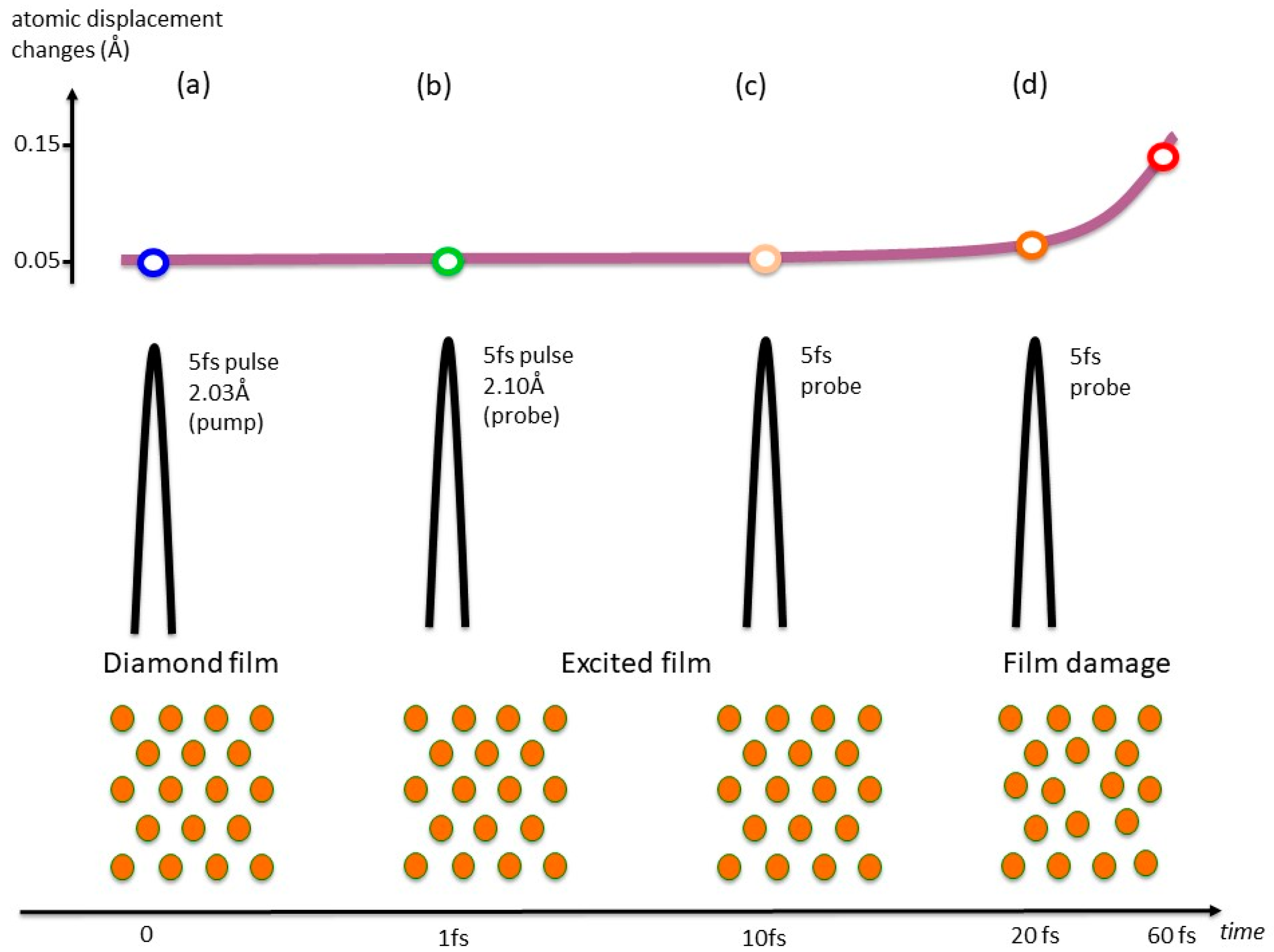 Crystals 08 00273 g002