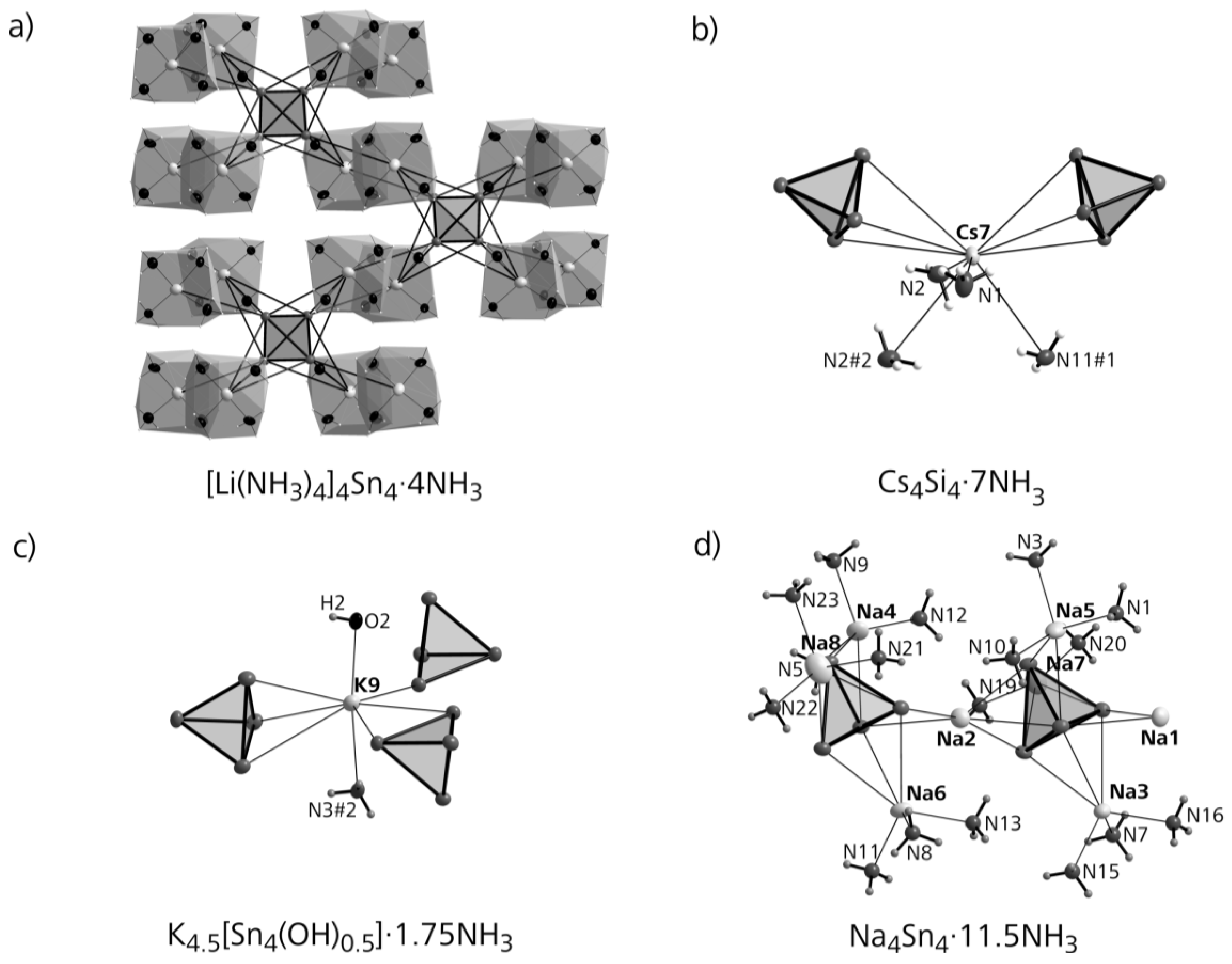 Crystals 08 00276 g006 Crystals 08 00276 g006