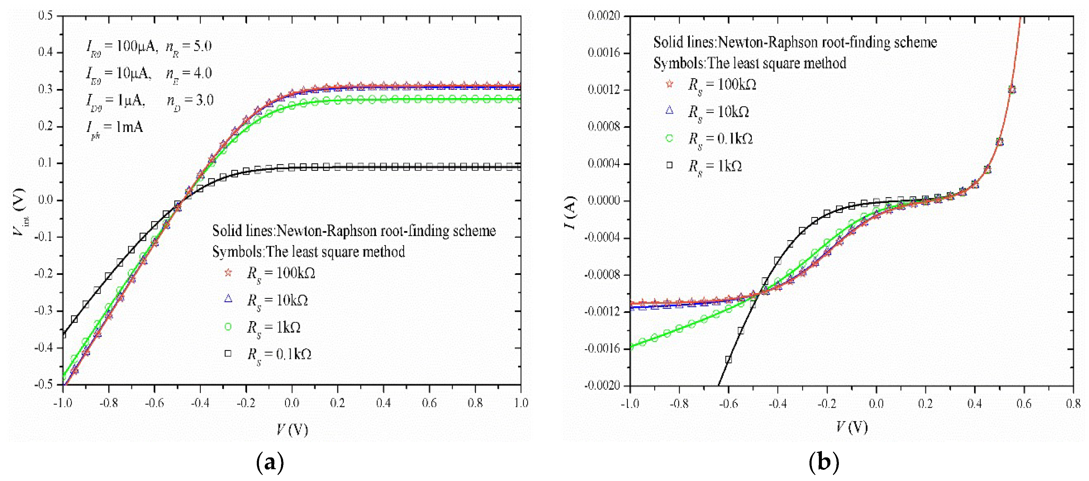 Crystals 08 00277 g003 Crystals 08 00277 g003