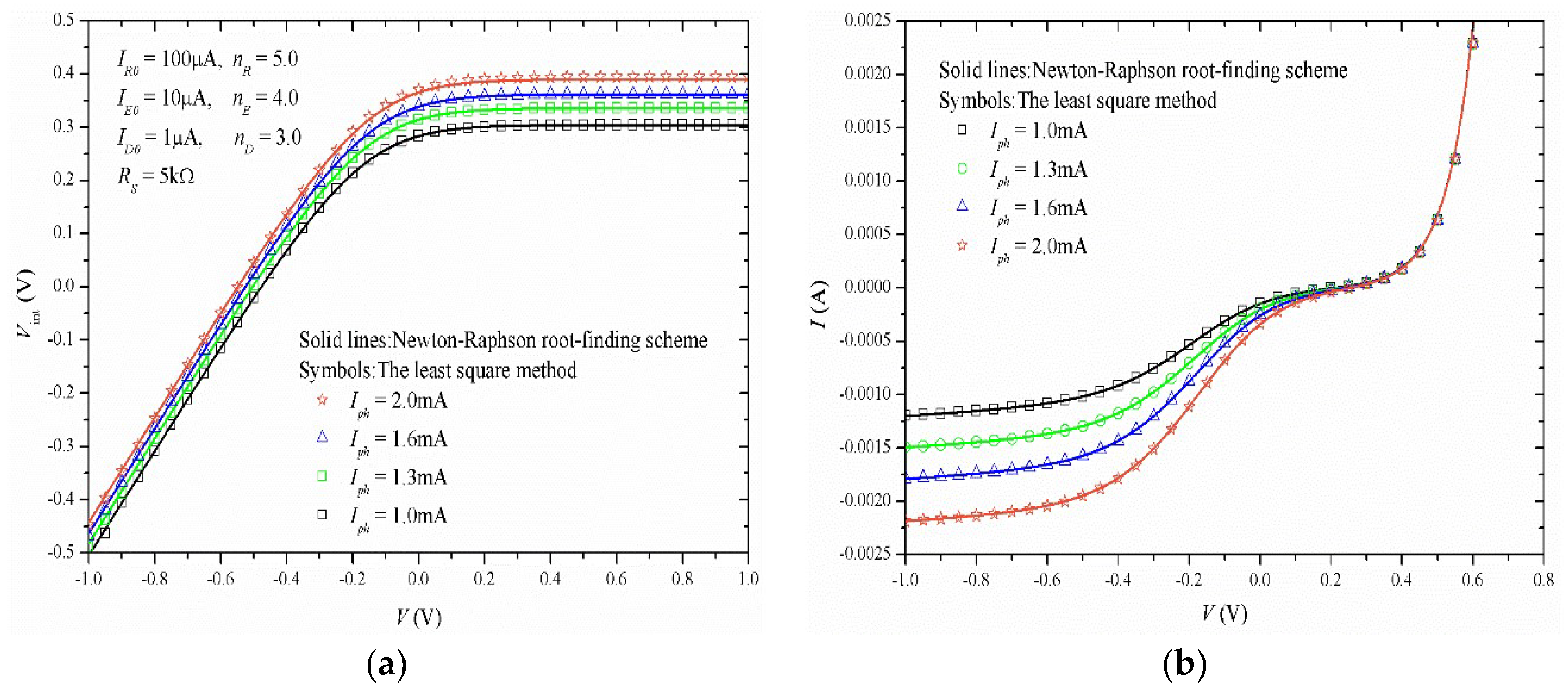 Crystals 08 00277 g004 Crystals 08 00277 g004