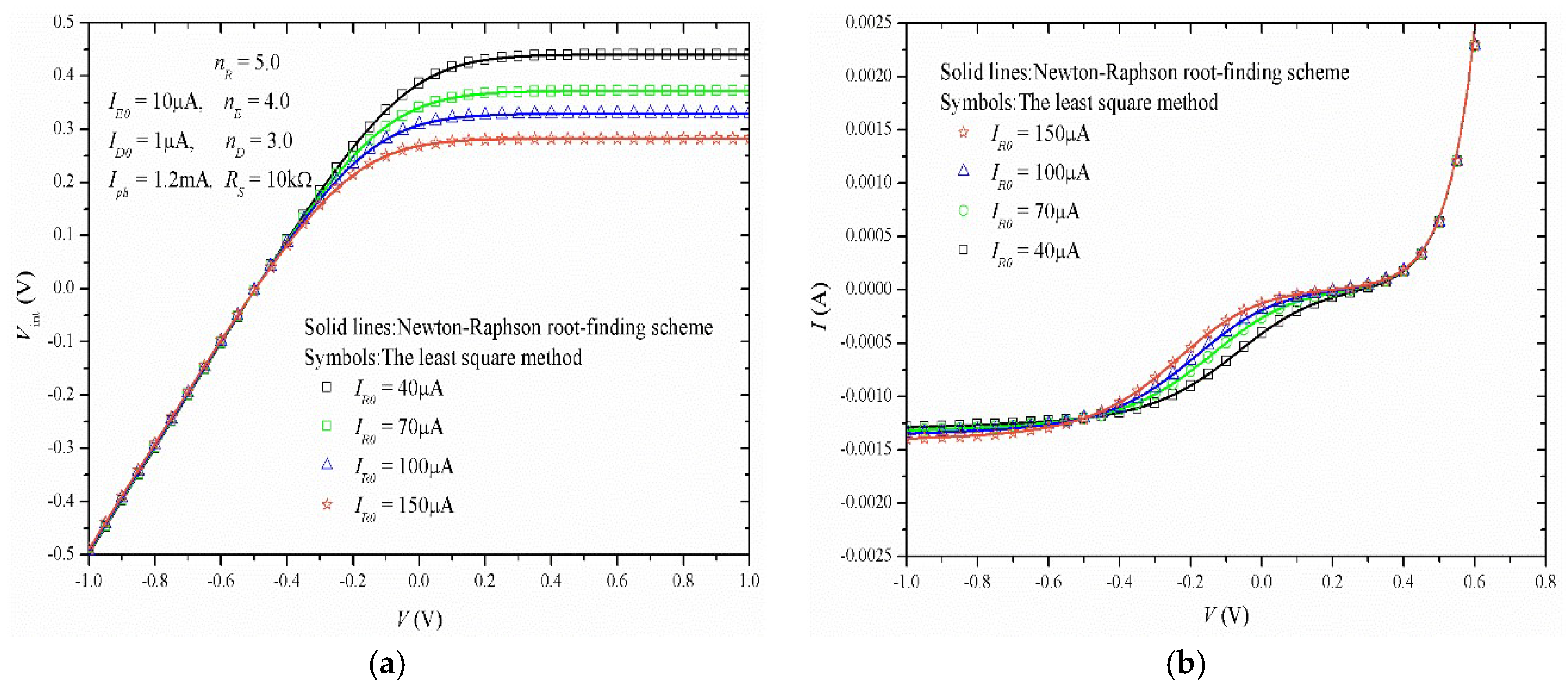Crystals 08 00277 g005 Crystals 08 00277 g005
