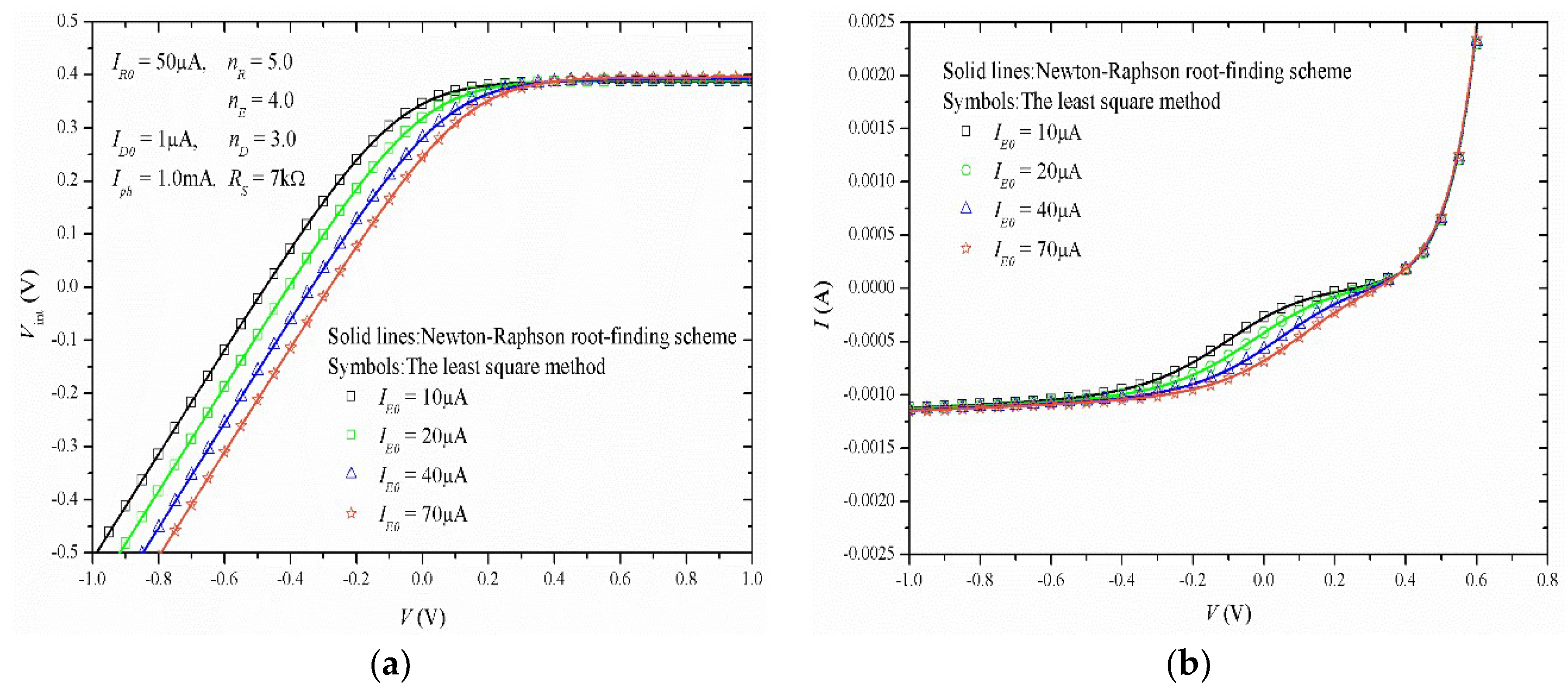 Crystals 08 00277 g007 Crystals 08 00277 g007