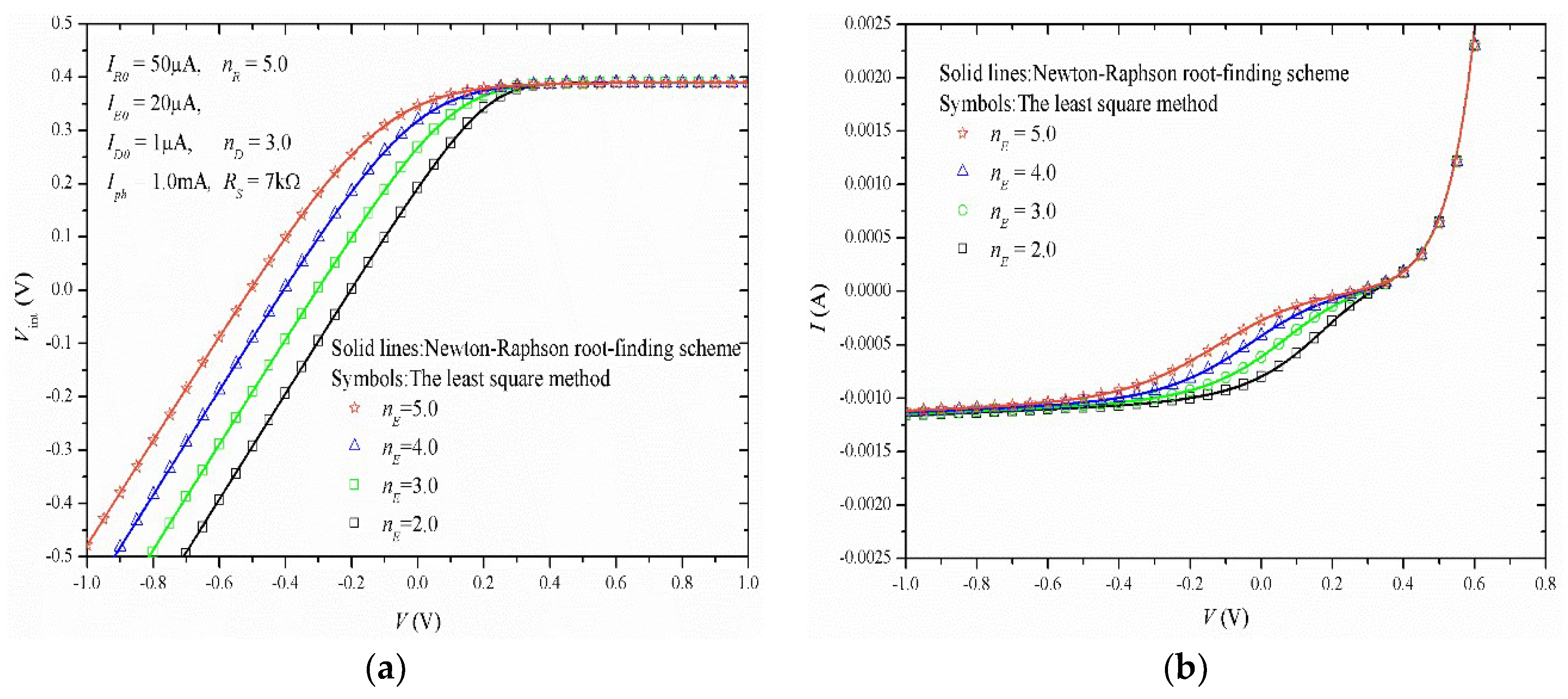 Crystals 08 00277 g008 Crystals 08 00277 g008