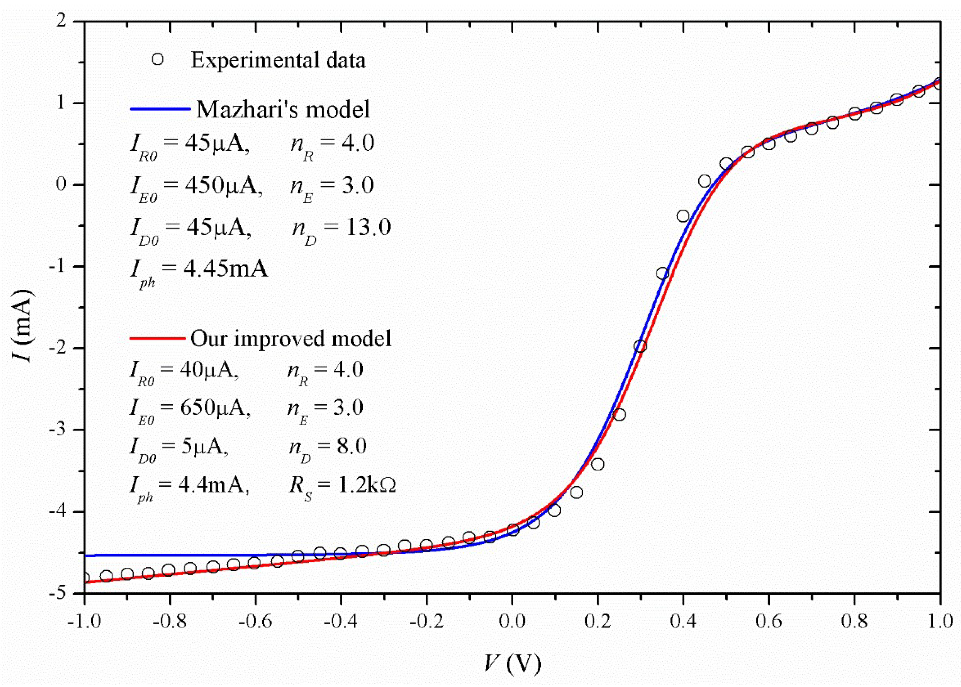 Crystals 08 00277 g009 Crystals 08 00277 g009