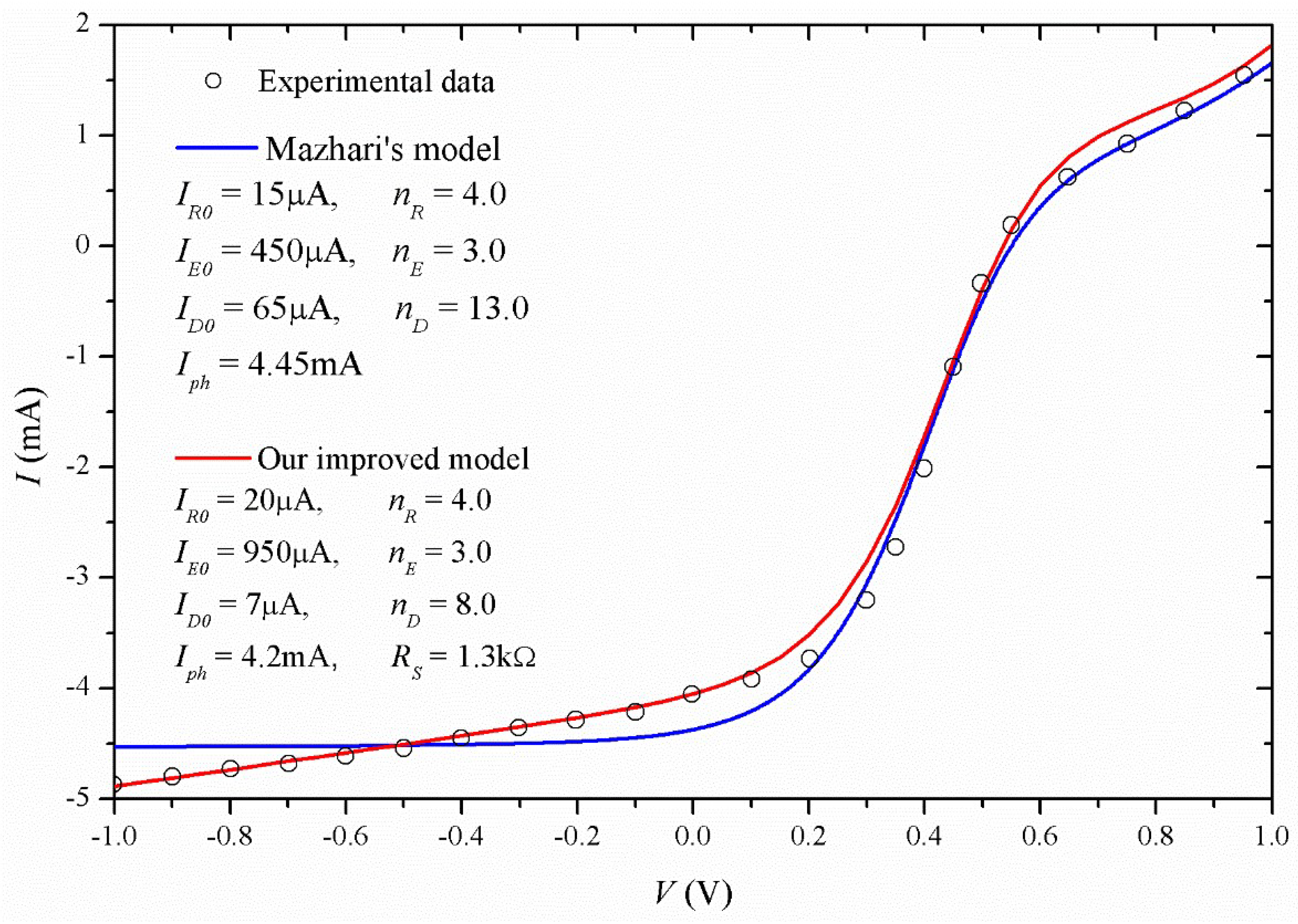 Crystals 08 00277 g010 Crystals 08 00277 g010